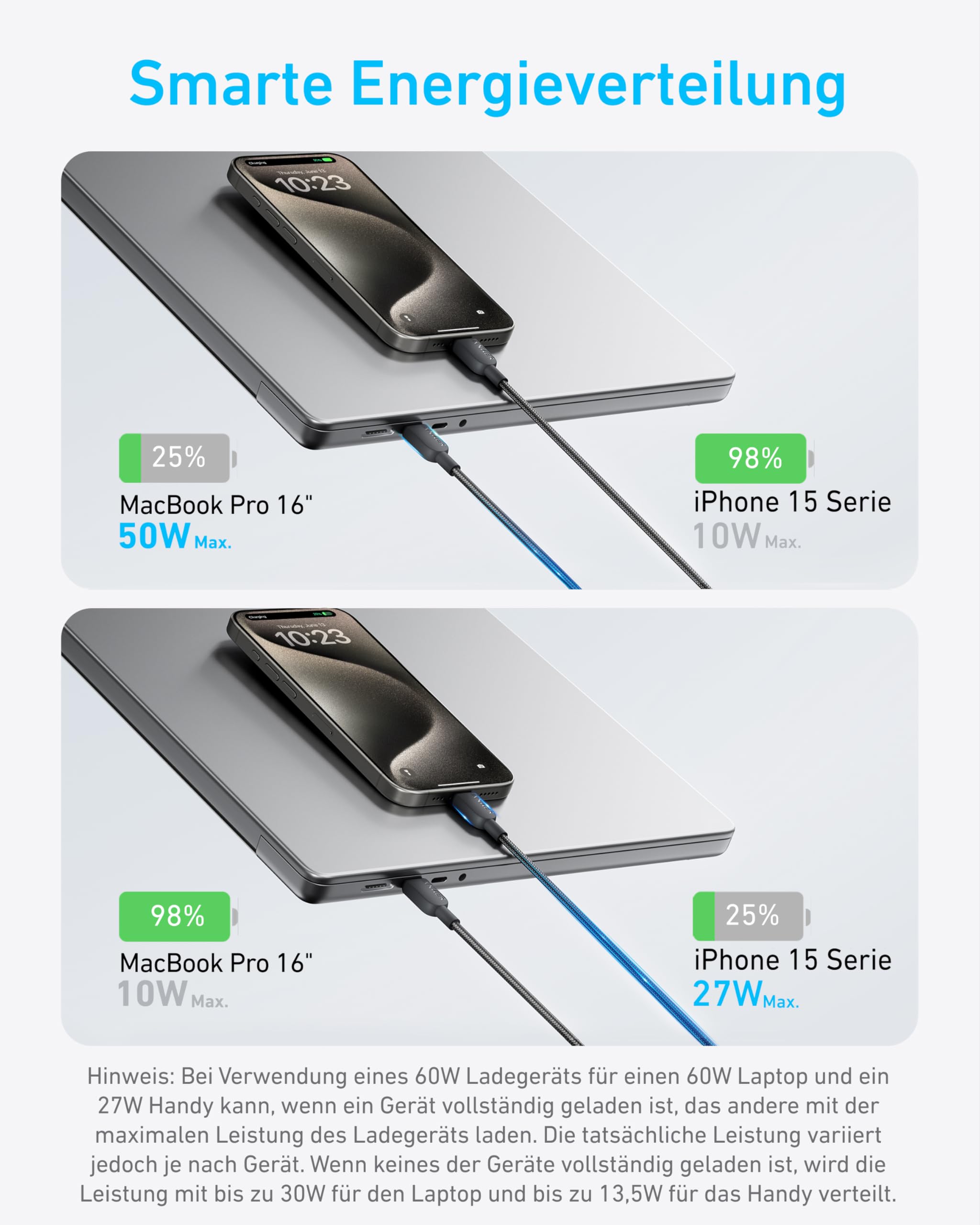 anker-140w-2-in-1-usb-c-auf-usb-c-ladekabel-1-8m-geflochtenes-kabel-mit-dualen-a image 3