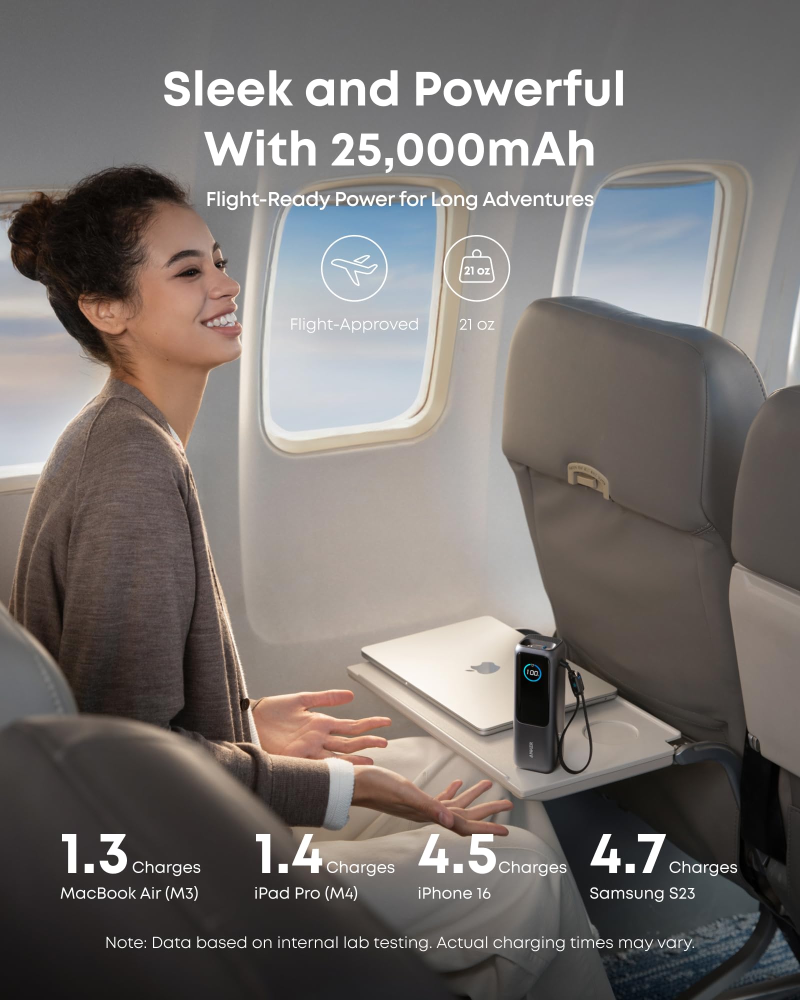 anker-laptop-powerbank-25k-25000mah-165w-powerbank-mit-70cm-ausziehbarem-usb-c-k image 4