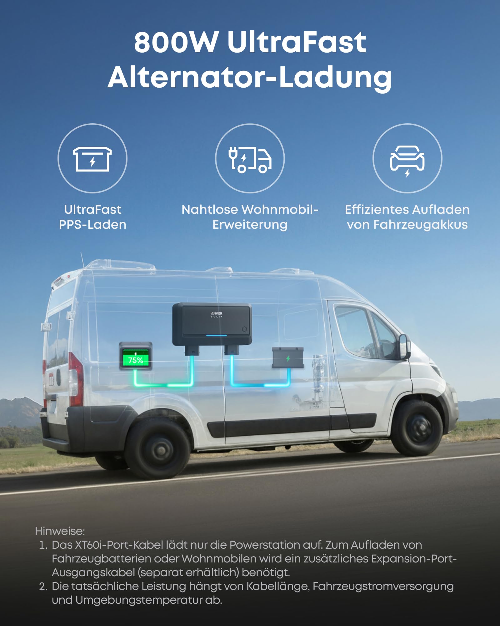 anker-solix-c2000-gen-2-tragbare-powerstation-2048wh-lifepo4-solargenerator-mit- image 3