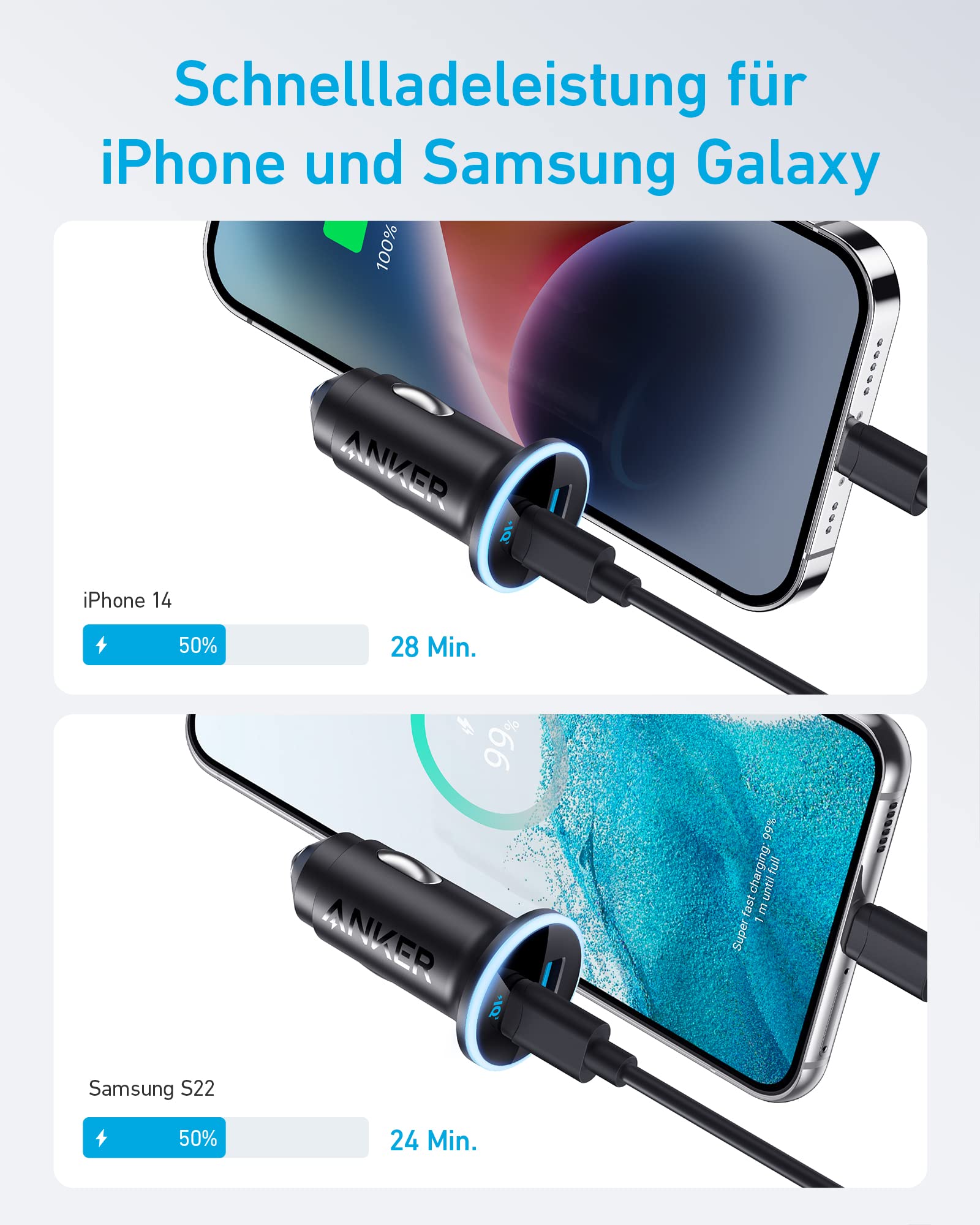 anker-323-52-5w-zigarettenanz-nder-usb-c-autoladeger-t-2-port-kfz-ladeger-t-mit- image 2