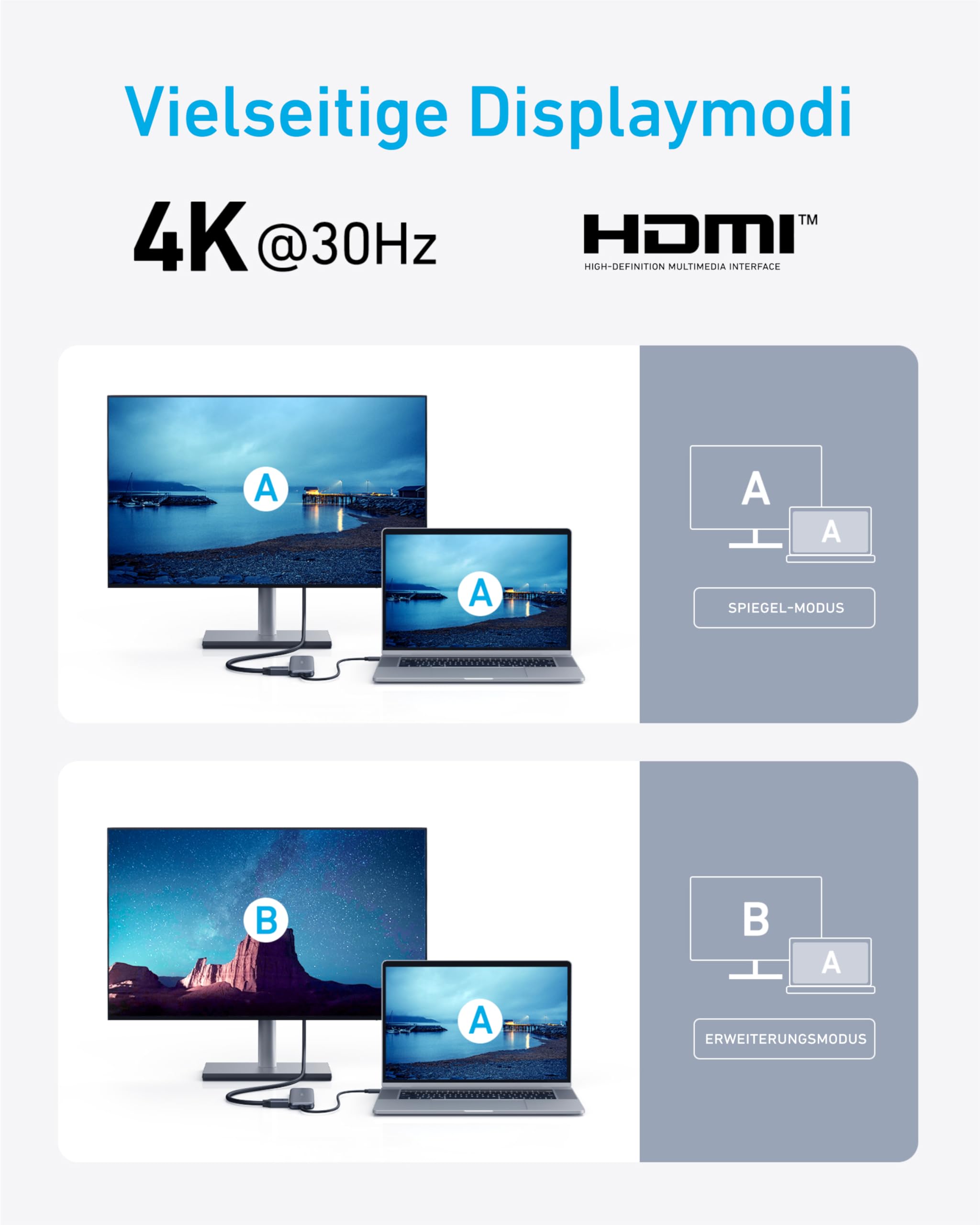 anker-332-usb-c-hub-5-in-1-mit-4k-hdmi-5-gbit-s-datenanschluss-2-usb-a-ports-und image 6