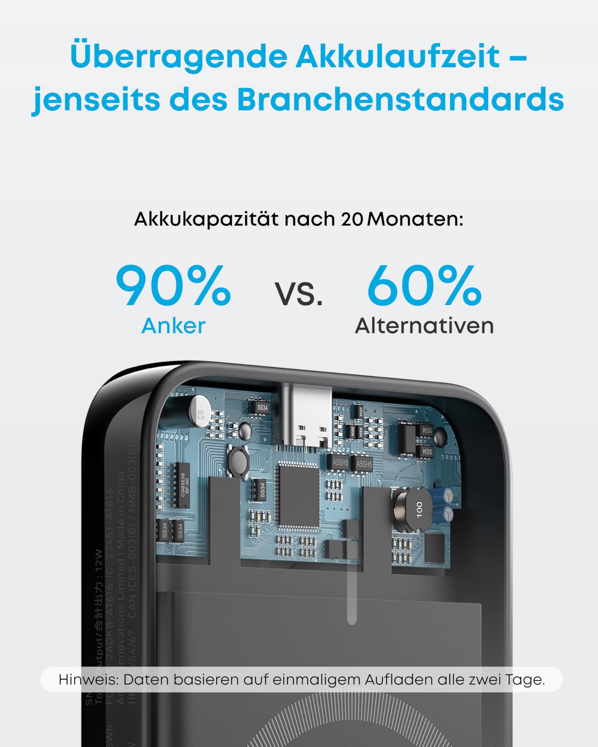 anker-321-powercore-magnetic-5k-magnetische-power-bank-5000mah-kabelloses-maggo- image 5
