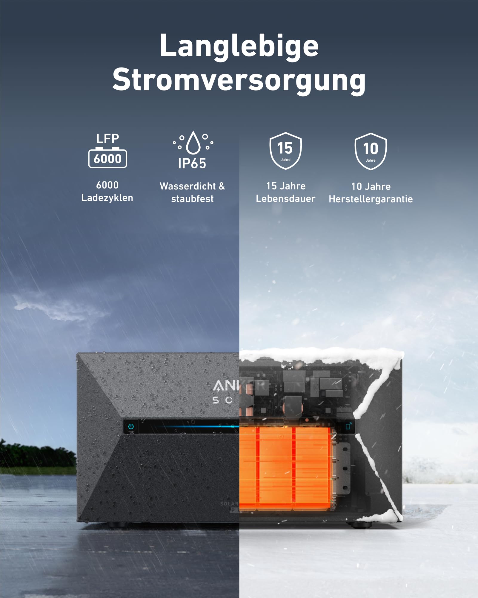 anker-solix-solarbank-2-e1600-pro-balkonkraftwerk-mit-speicher-all-in-one-mit-mi image 8