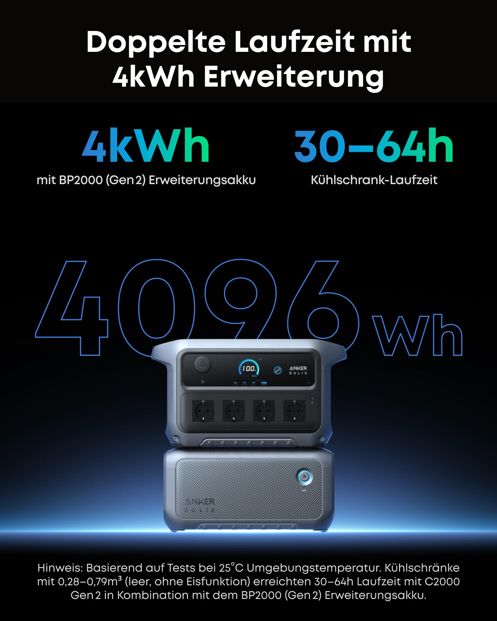 anker-solix-c2000-gen-2-tragbare-powerstation-2048wh-lifepo4-solargenerator-mit- image 7