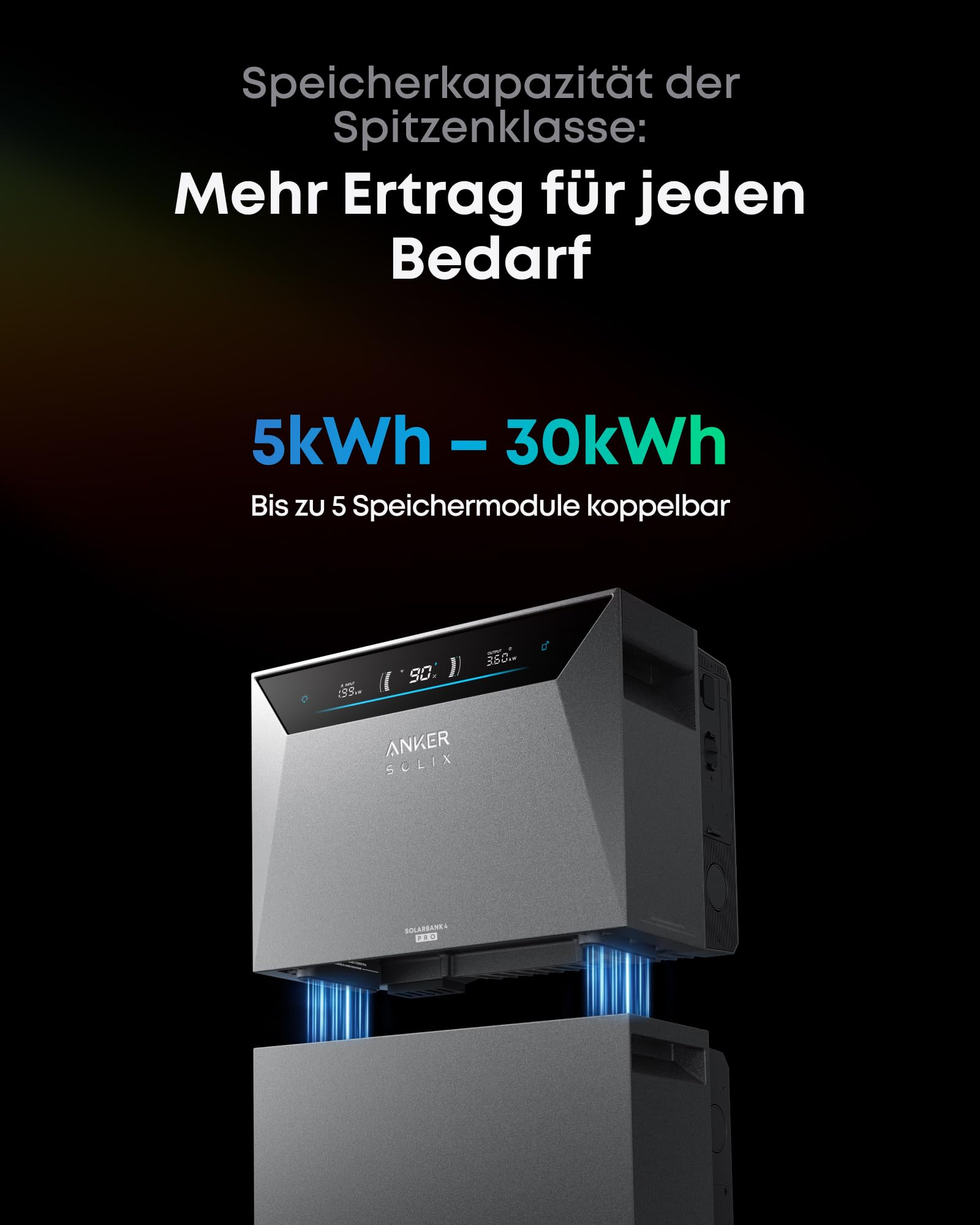 anker-solix-solarbank-4-pro-e5000-balkonkraftwerk-speicher-mit-4-mppts-5000w-sol image 5