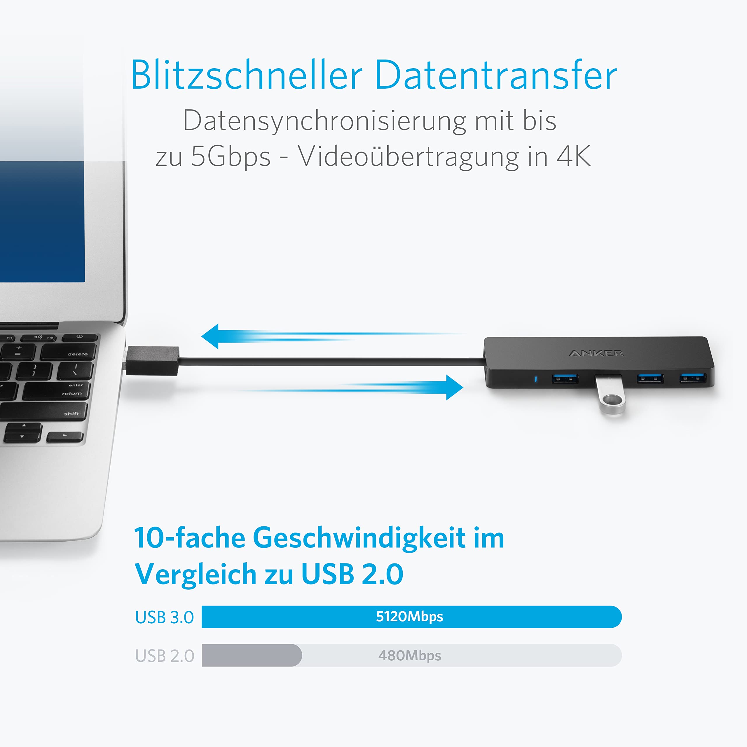 anker-ultra-slim-4-port-usb-3-0-datenhub-5-gbps-ultraflach-f-r-externe-festplatt image 2