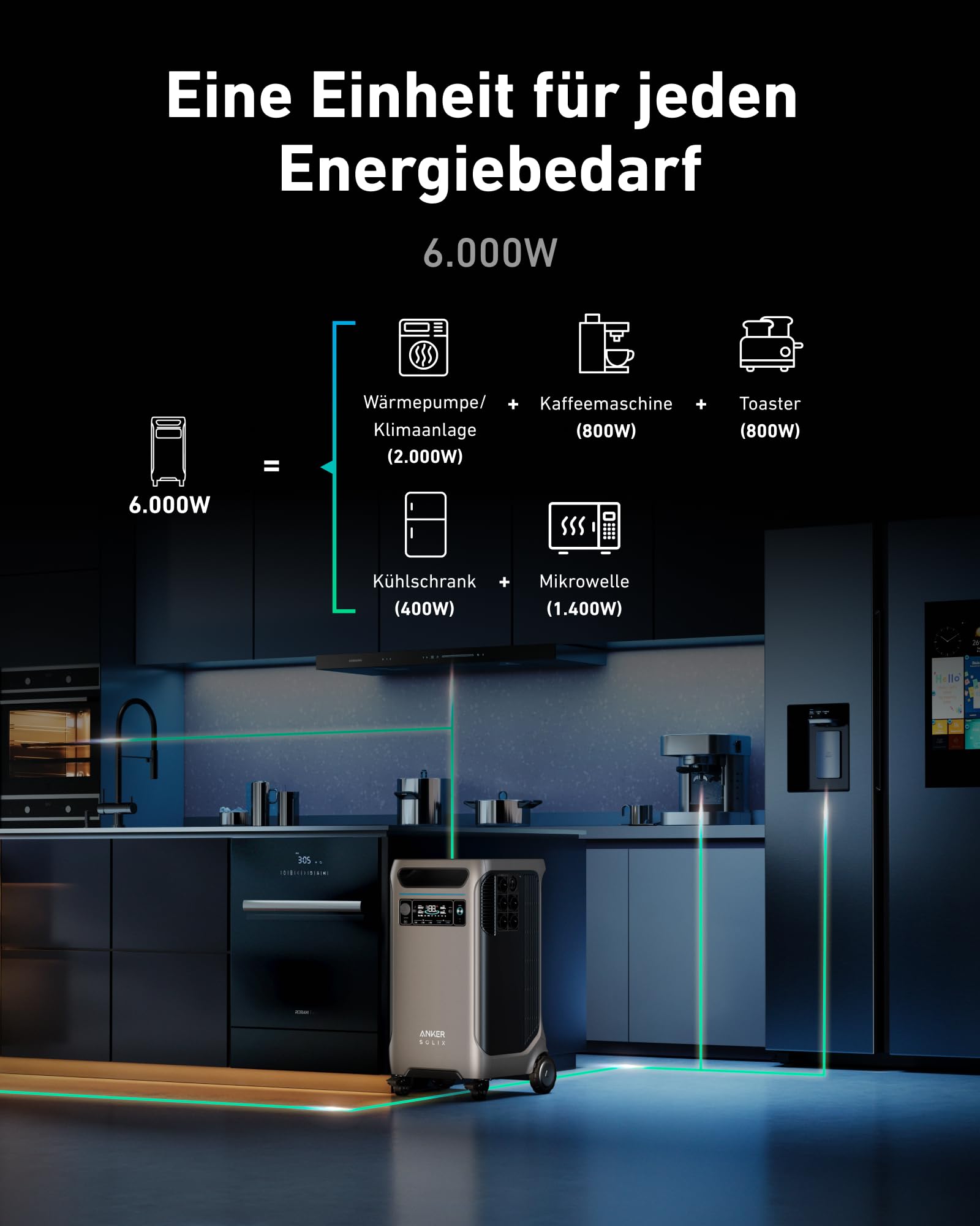 anker-solix-f3800-tragbare-powerstation-mit-2x-200w-solarpanel-3-84kwh-lifepo4-6 image 3