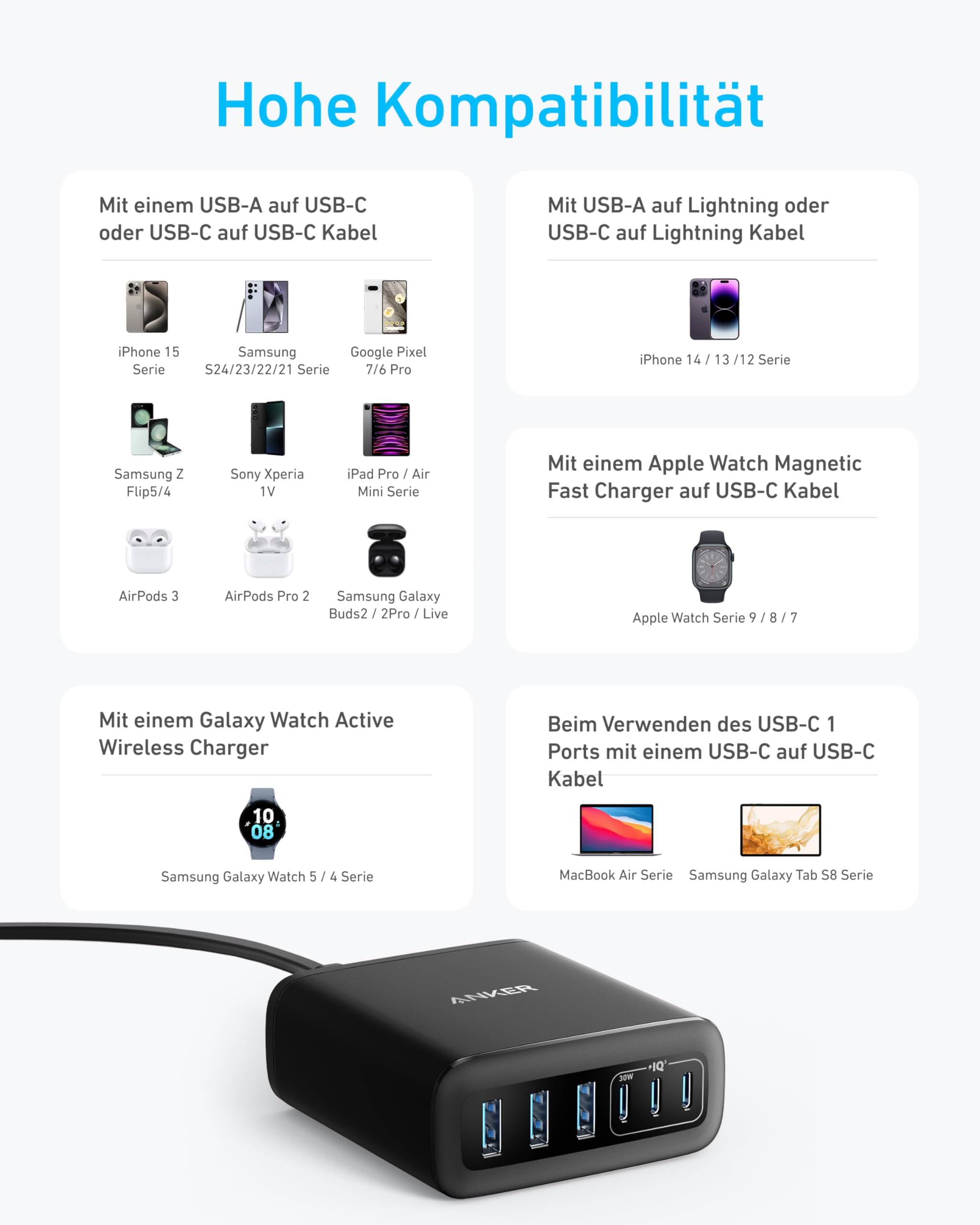 anker-112w-usb-c-ladeger-t-6-port-ladestation-3x-usb-c-3x-usb-a-f-r-iphone-macbo image 6