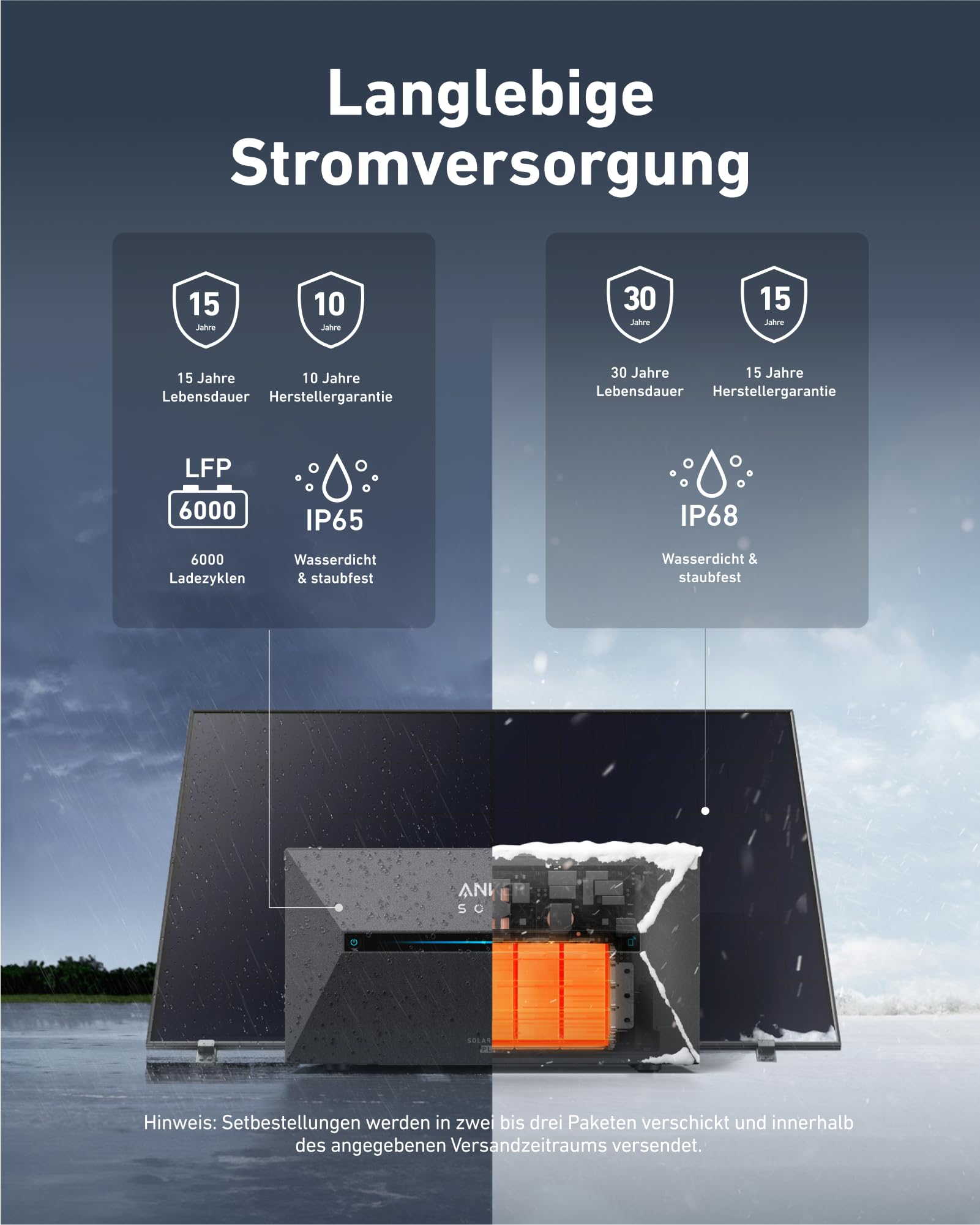 anker-solix-solarbank-2-plus-e1600-balkonkraftwerk-mit-speicher-1000w-1600wh-2-5 image 7