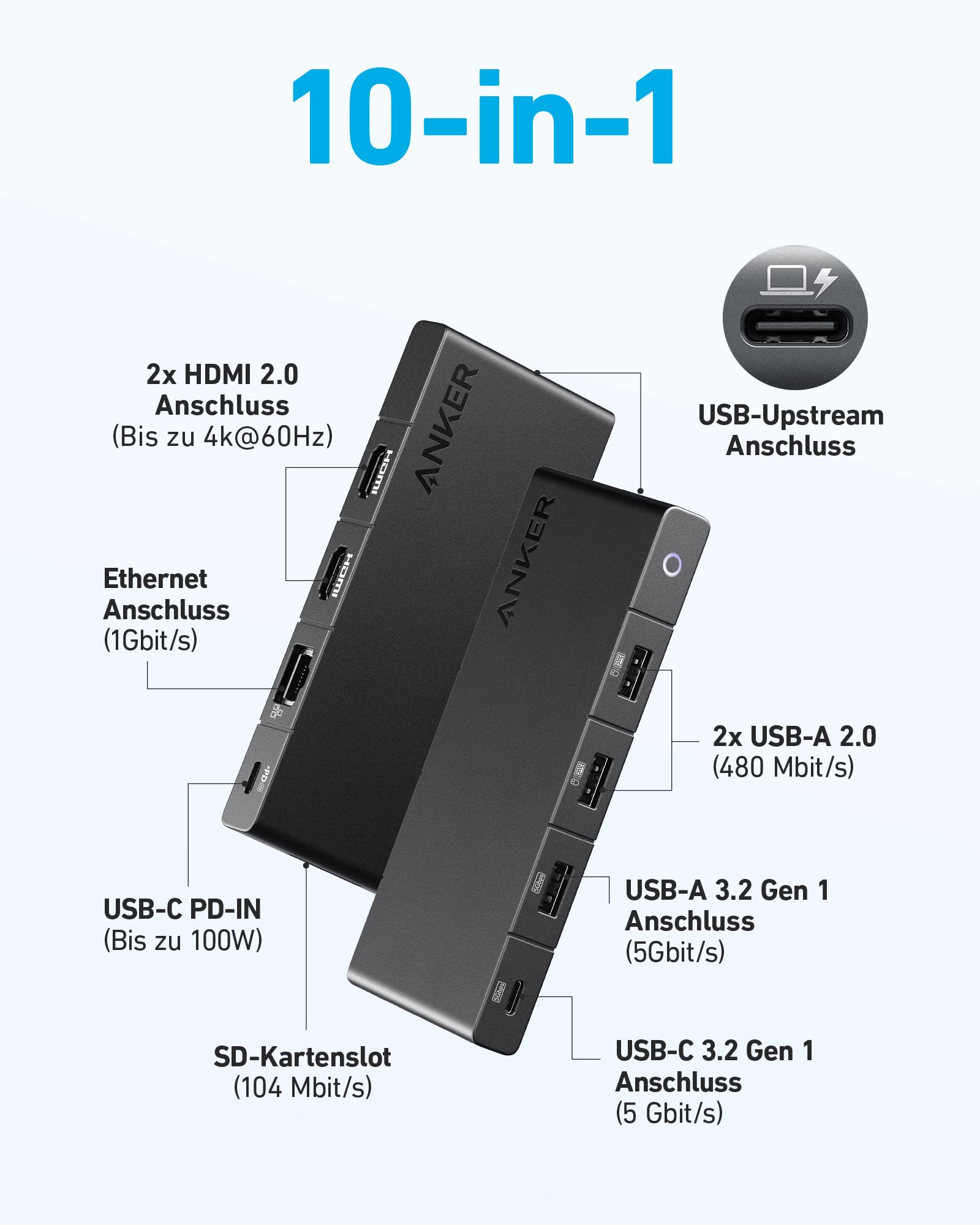 anker-364-usb-c-hub-10-in-1-dual-4k-hdmi-mit-85w-power-delivery-ethernet-sd-slot image 2