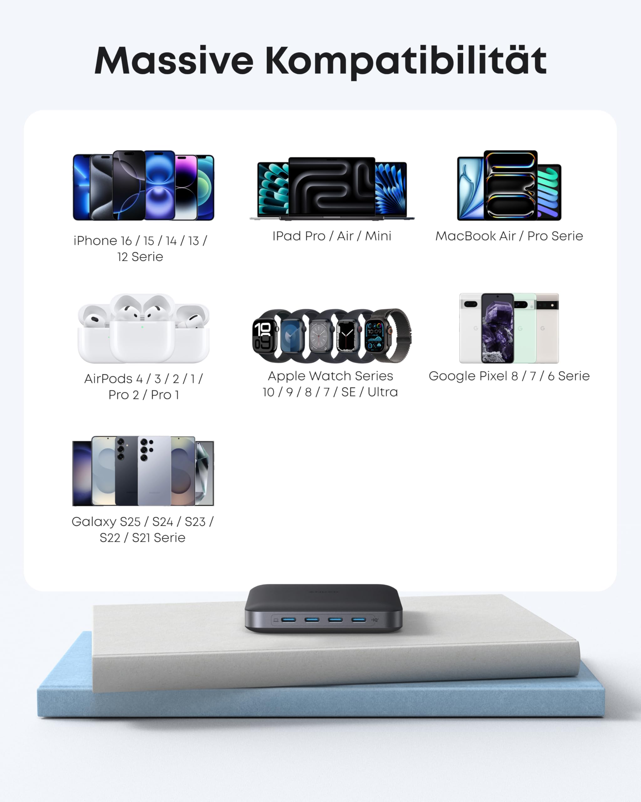 anker-nano-130w-ladestation-6-port-ladeger-t-mit-4-usb-c-und-2-usb-a-130w-leistu image 7