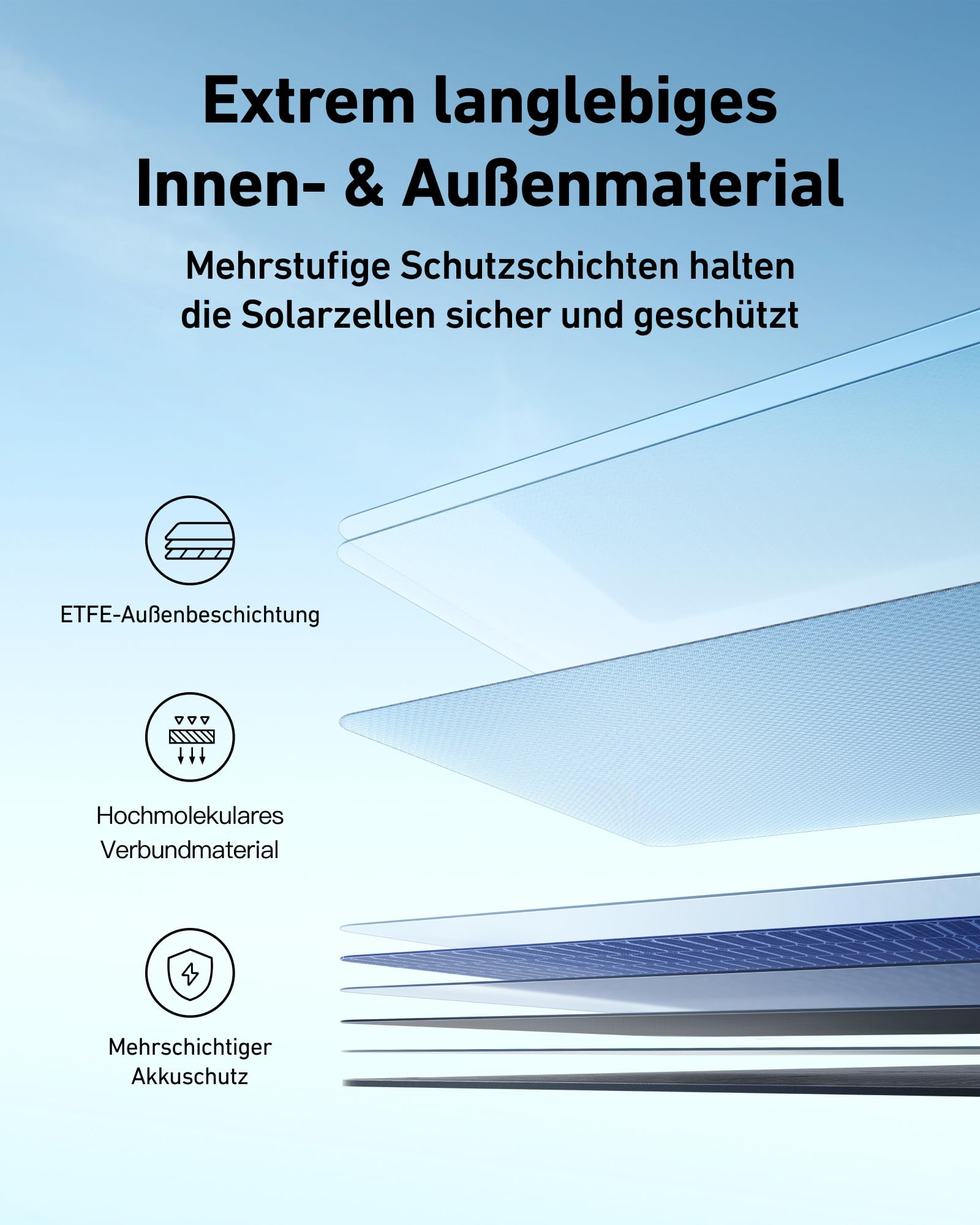 anker-solix-ps400-faltbares-solarpanel-400w-ip67-wasserdicht-monokristallines-ph image 5