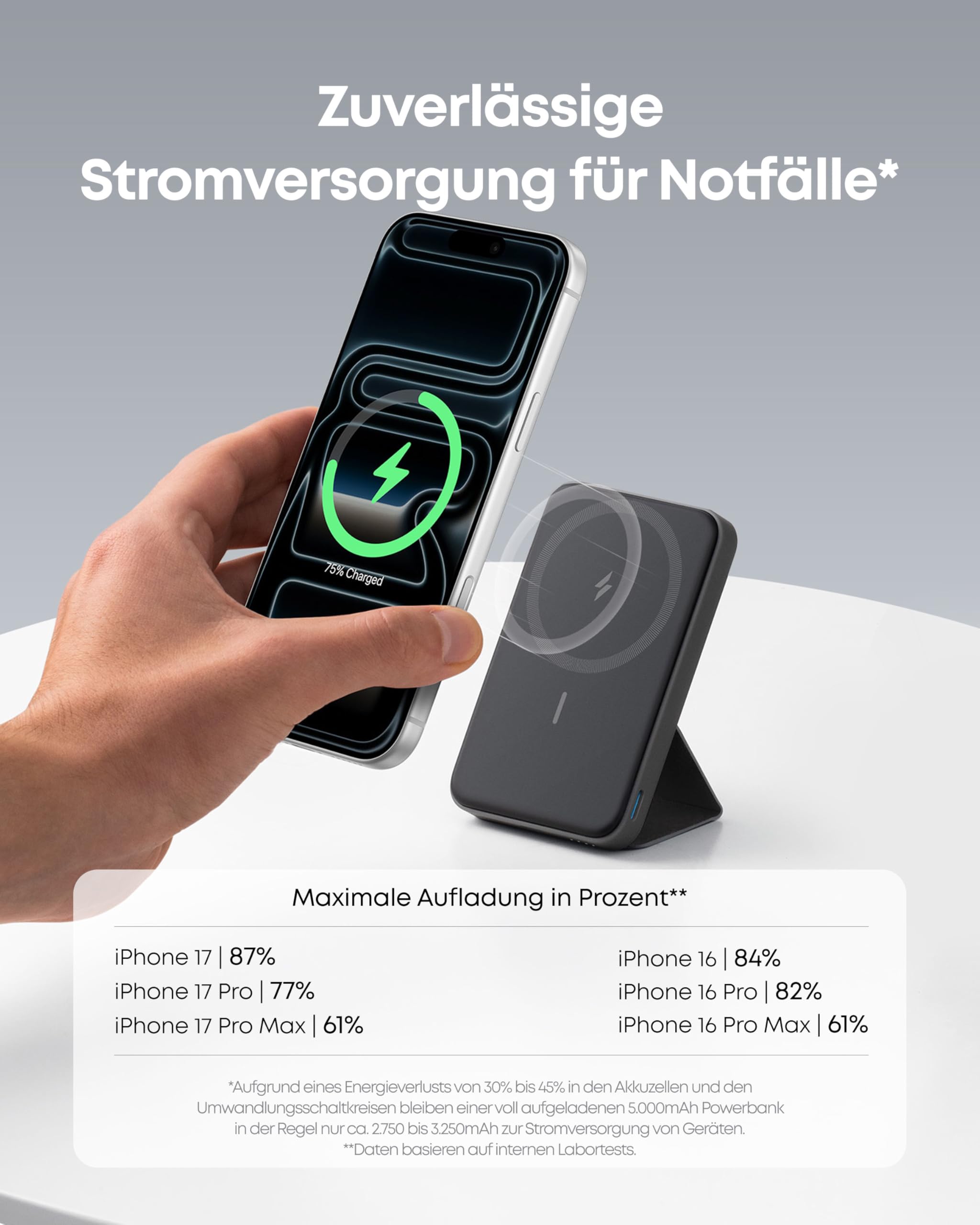 anker-622-maggo-magnetische-powerbank-5000mah-klappbar-mit-st-nder-und-usb-c-f-r image 6