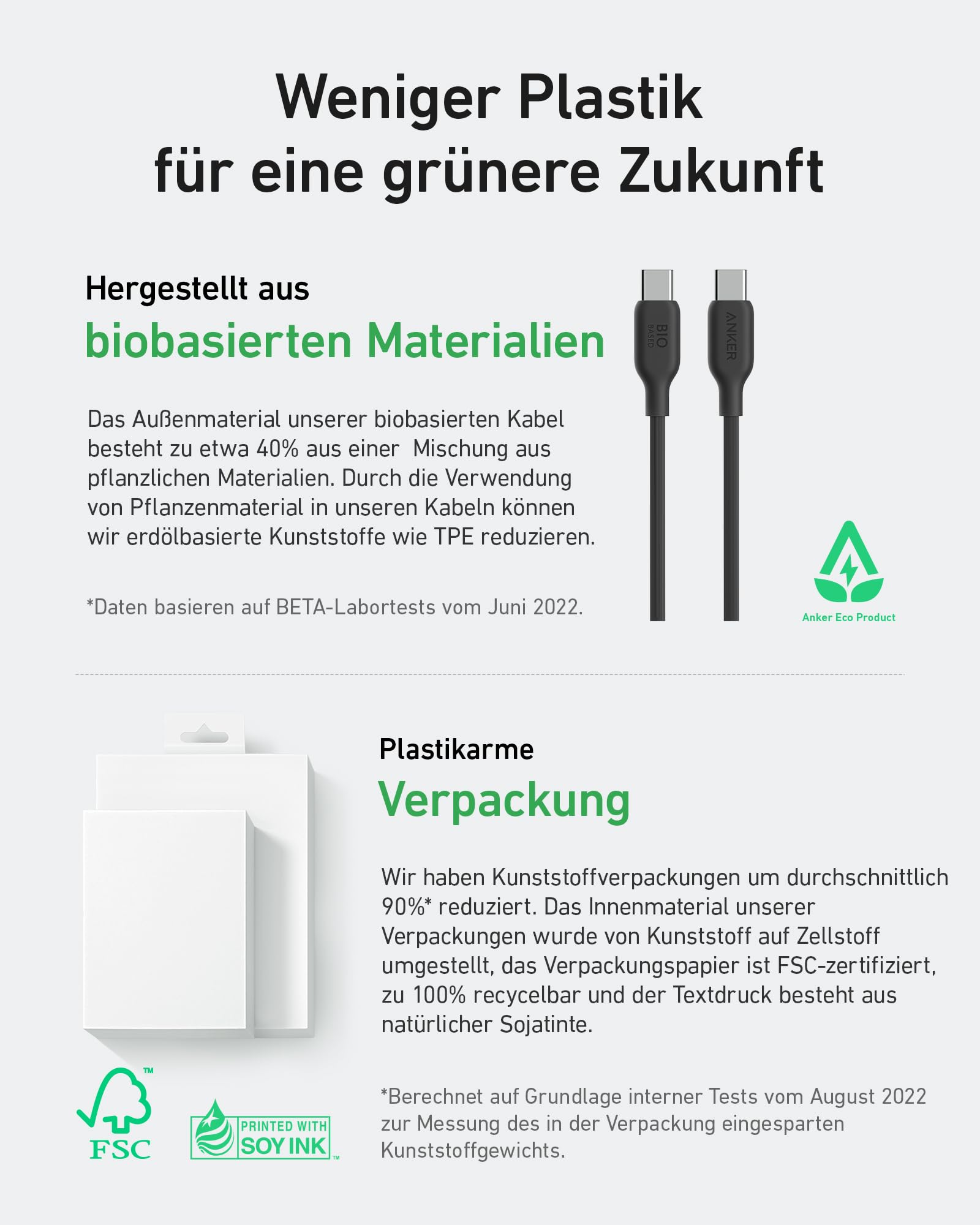 anker-543-usb-c-auf-usb-c-kabel-bio-90-cm-240w-umweltfreundliches-ladekabel-aus- image 4