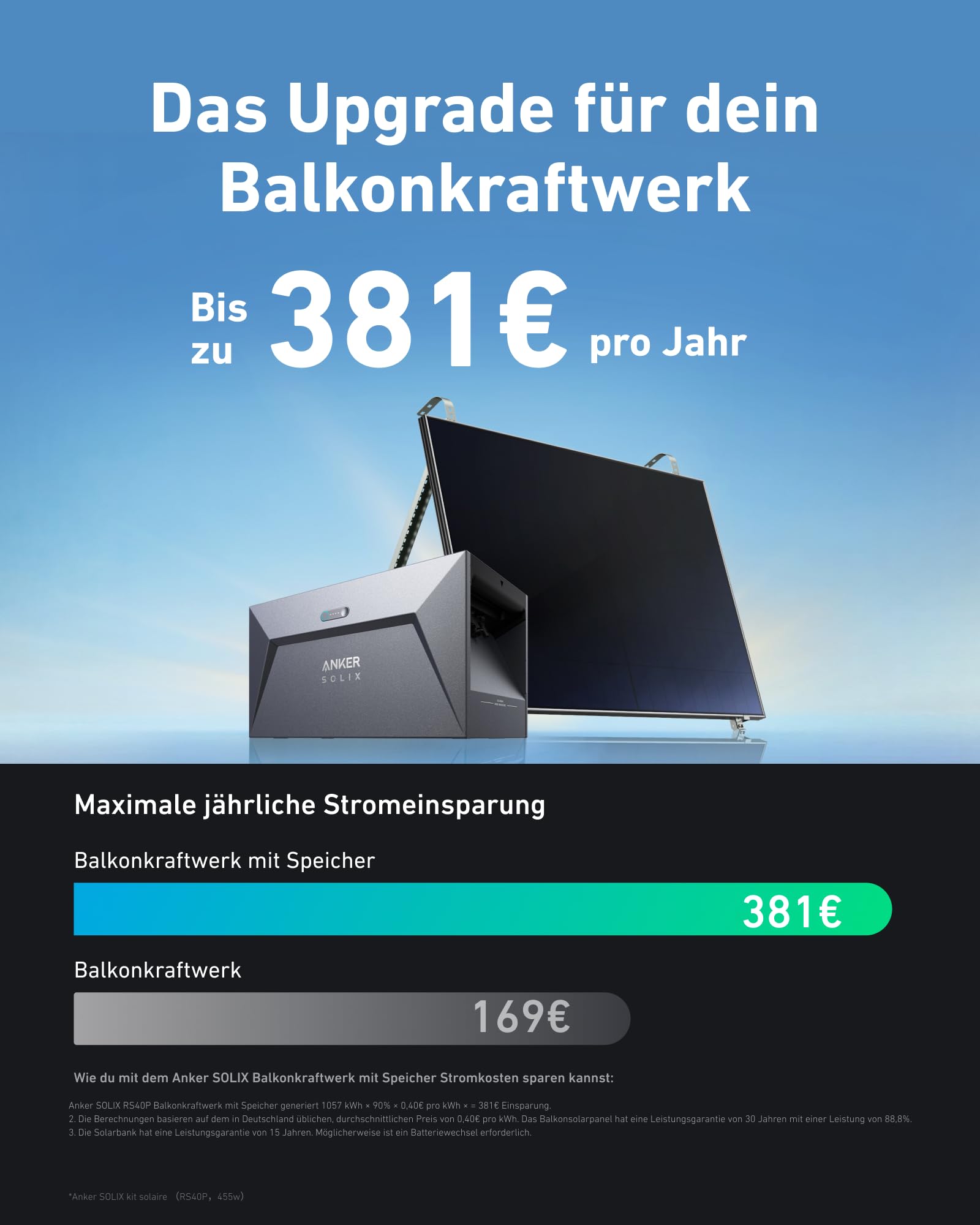 anker-solix-rs40p-balkonkraftwerk-mit-speicher-solarbank-e1600-1600wh-890wp-phot image 2
