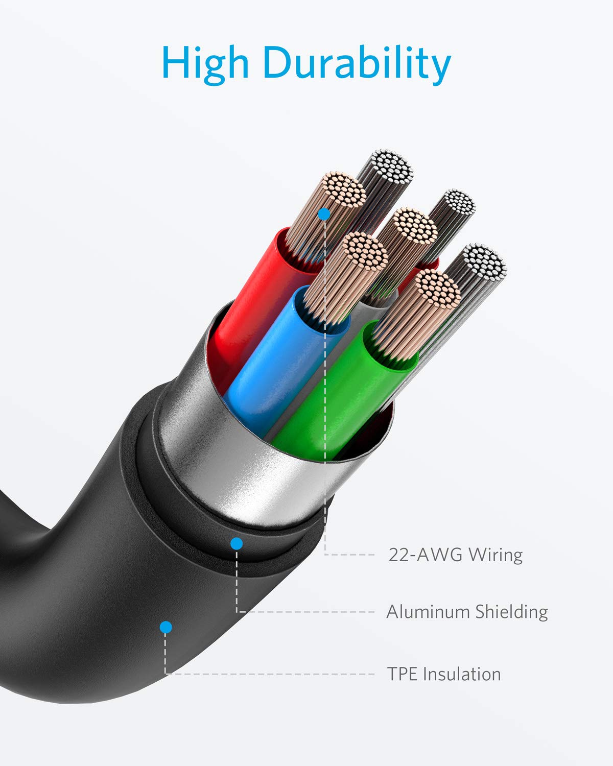 anker-powerline-ii-usb-c-auf-lightning-kabel-90-cm-mfi-zertifiziert-power-delive image 6