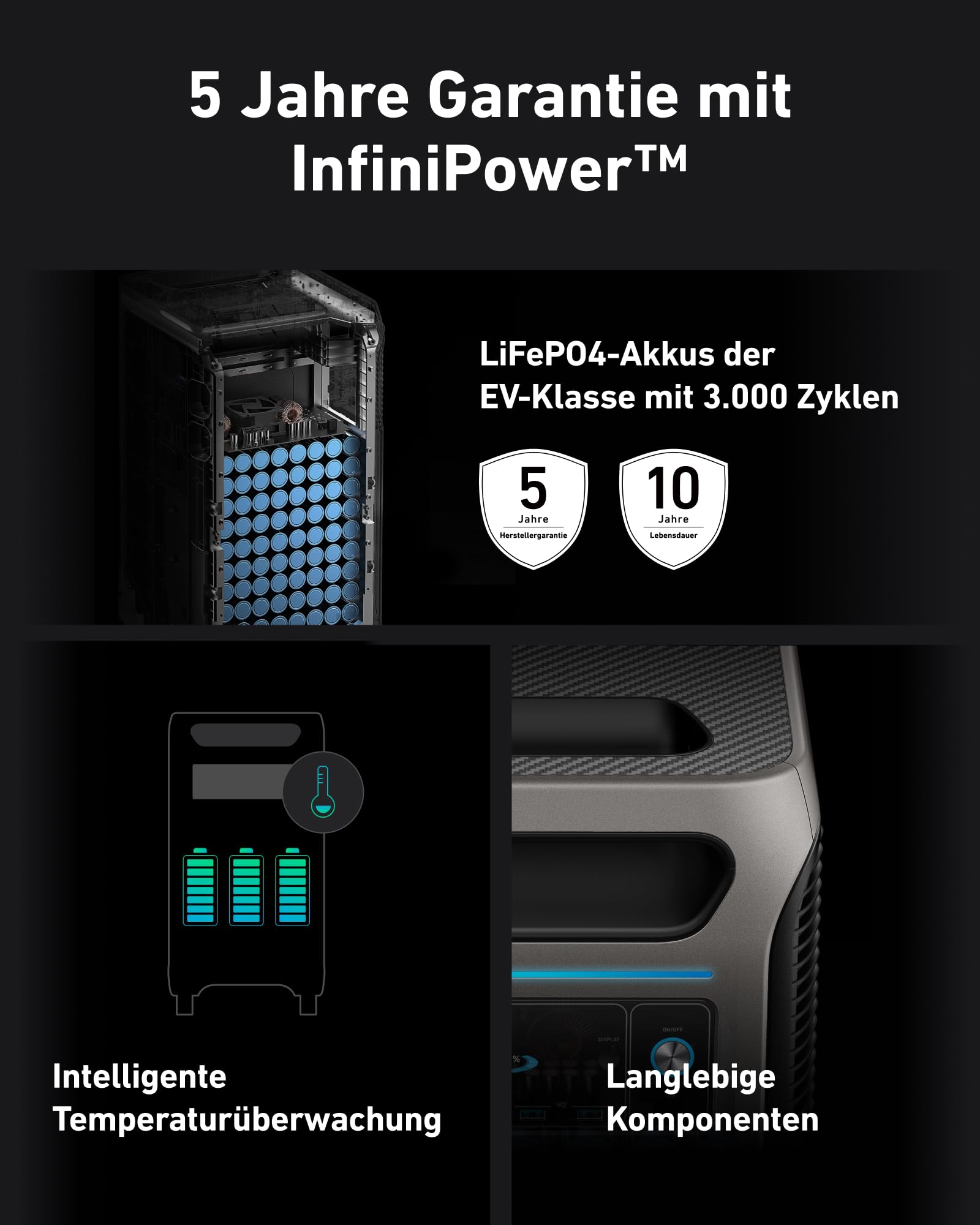 anker-solix-f3800-tragbare-powerstation-3840wh-lifepo4-6000w-ev-ladeleistung-aus image 5