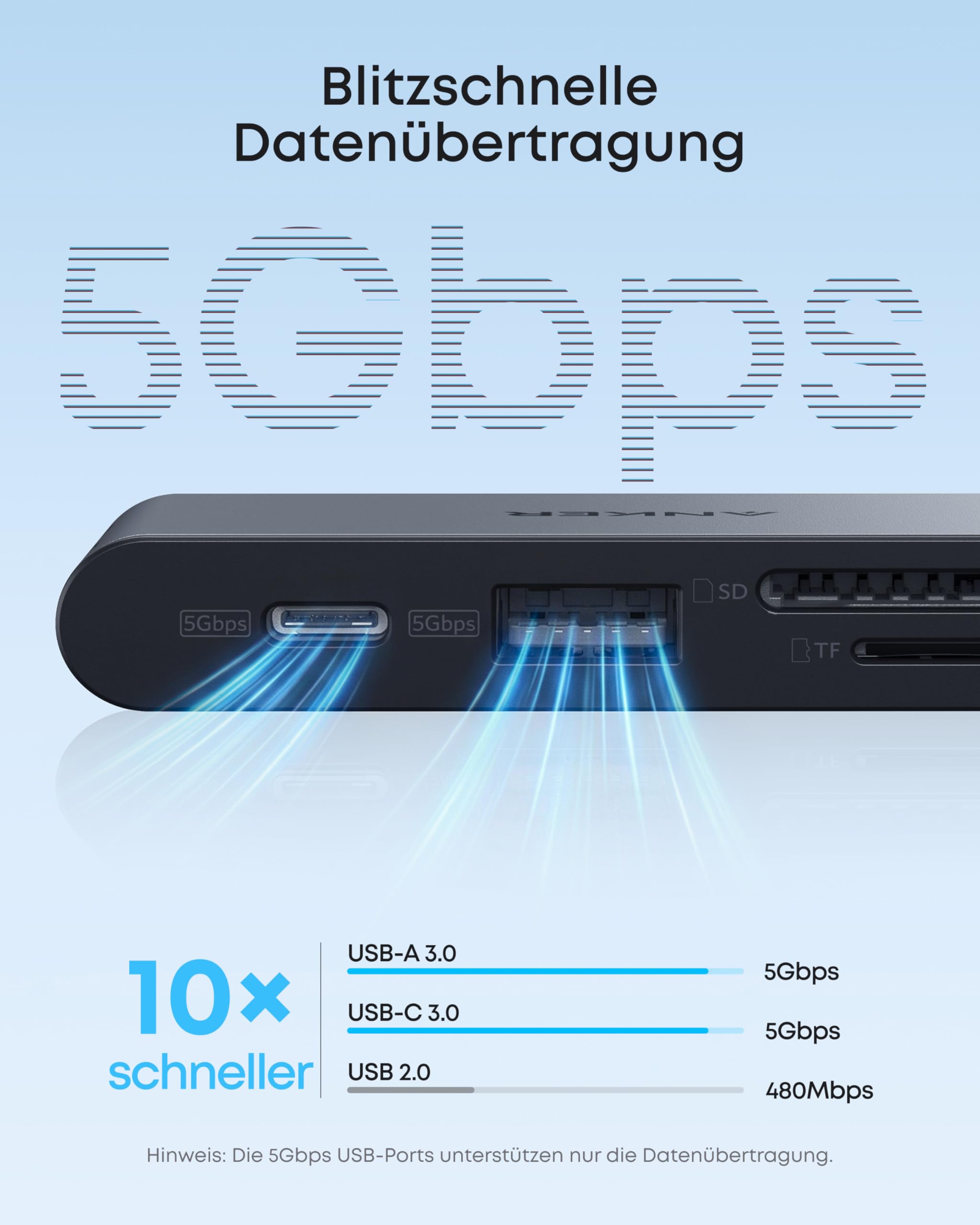 anker-nano-hub-kompakter-6-in-1-usb-c-hub-mit-85w-pd-ladefunktion-4k-60hz-hdmi-1 image 5
