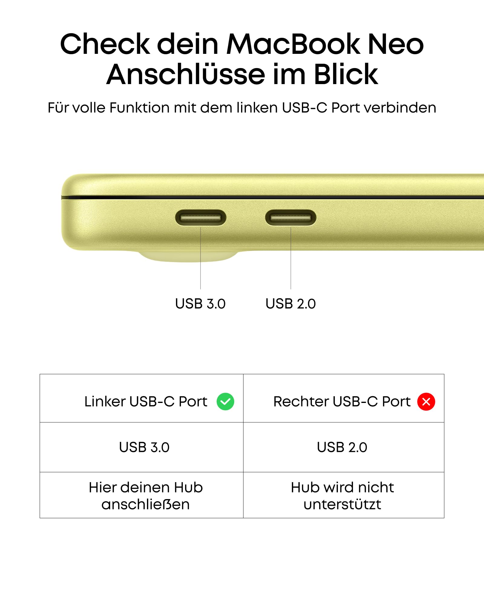 anker-332-usb-c-hub-5-in-1-mit-4k-hdmi-5-gbit-s-datenanschluss-2-usb-a-ports-und image 8