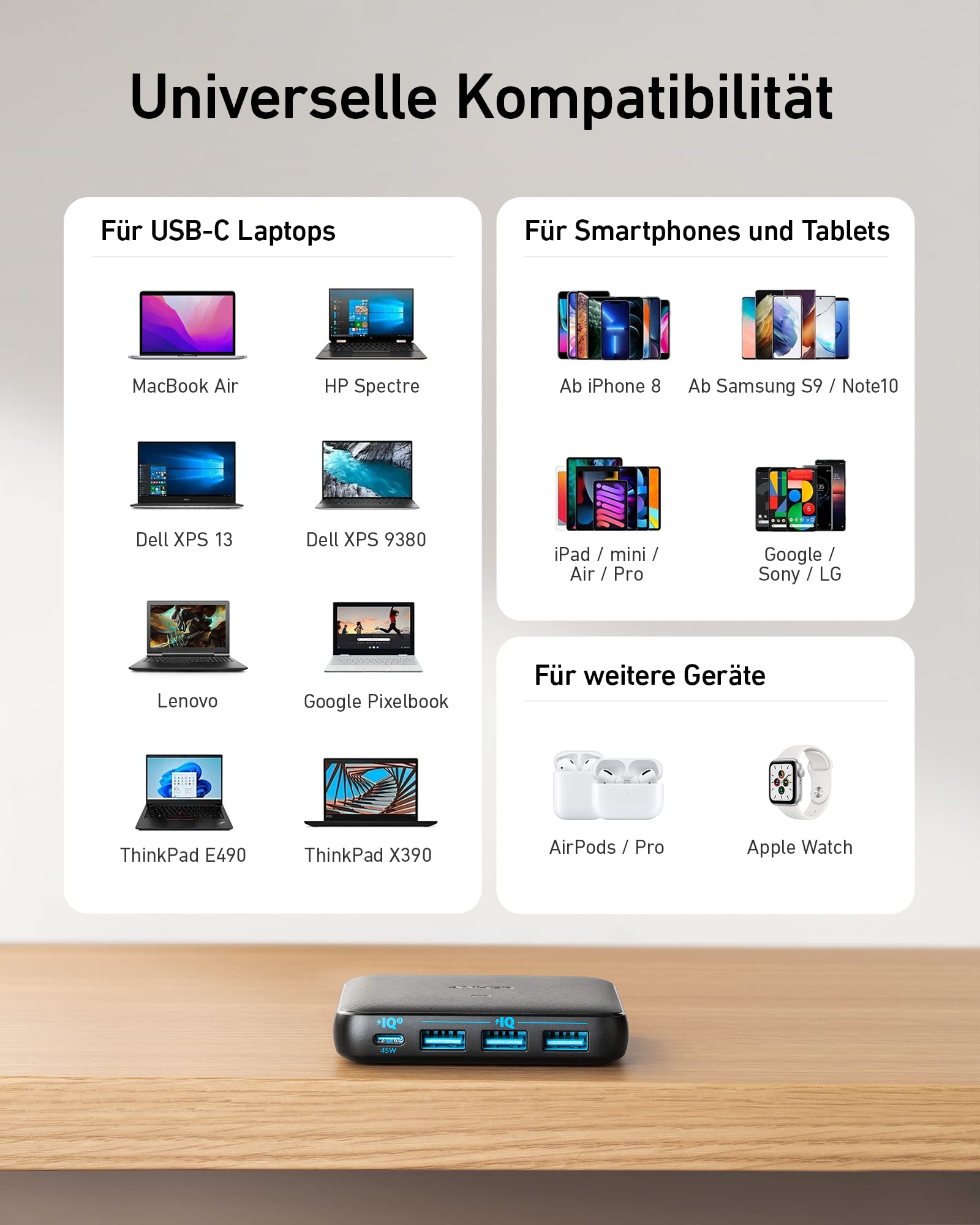 anker-powerport-atom-iii-65w-4-port-gan-schnellladeger-t-mit-piq-3-0-45w-usb-c-f image 6