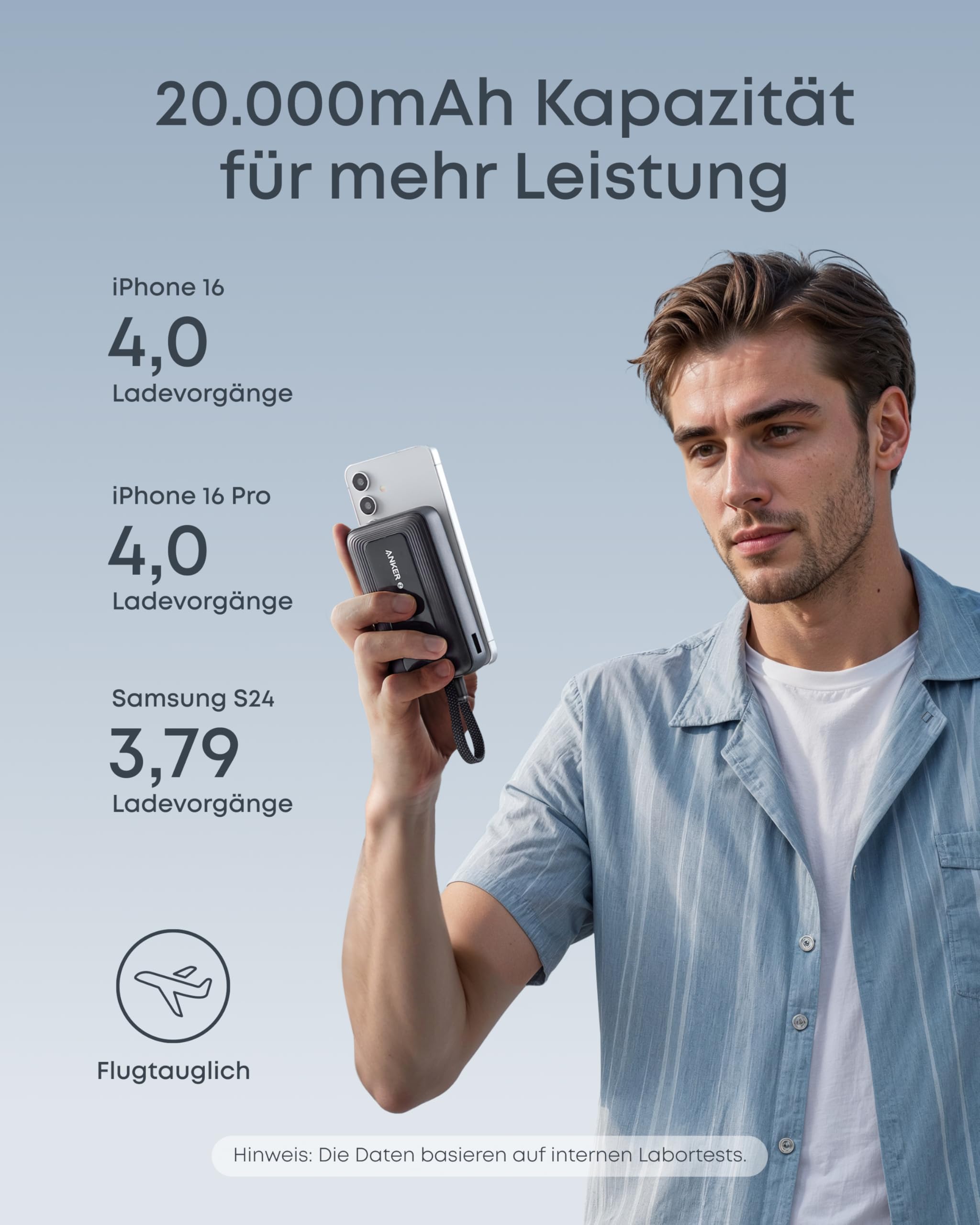 anker-zolo-powerbank-2025-upgrade-20-000-mah-30-w-mit-integriertem-usb-c-kabel-a image 3