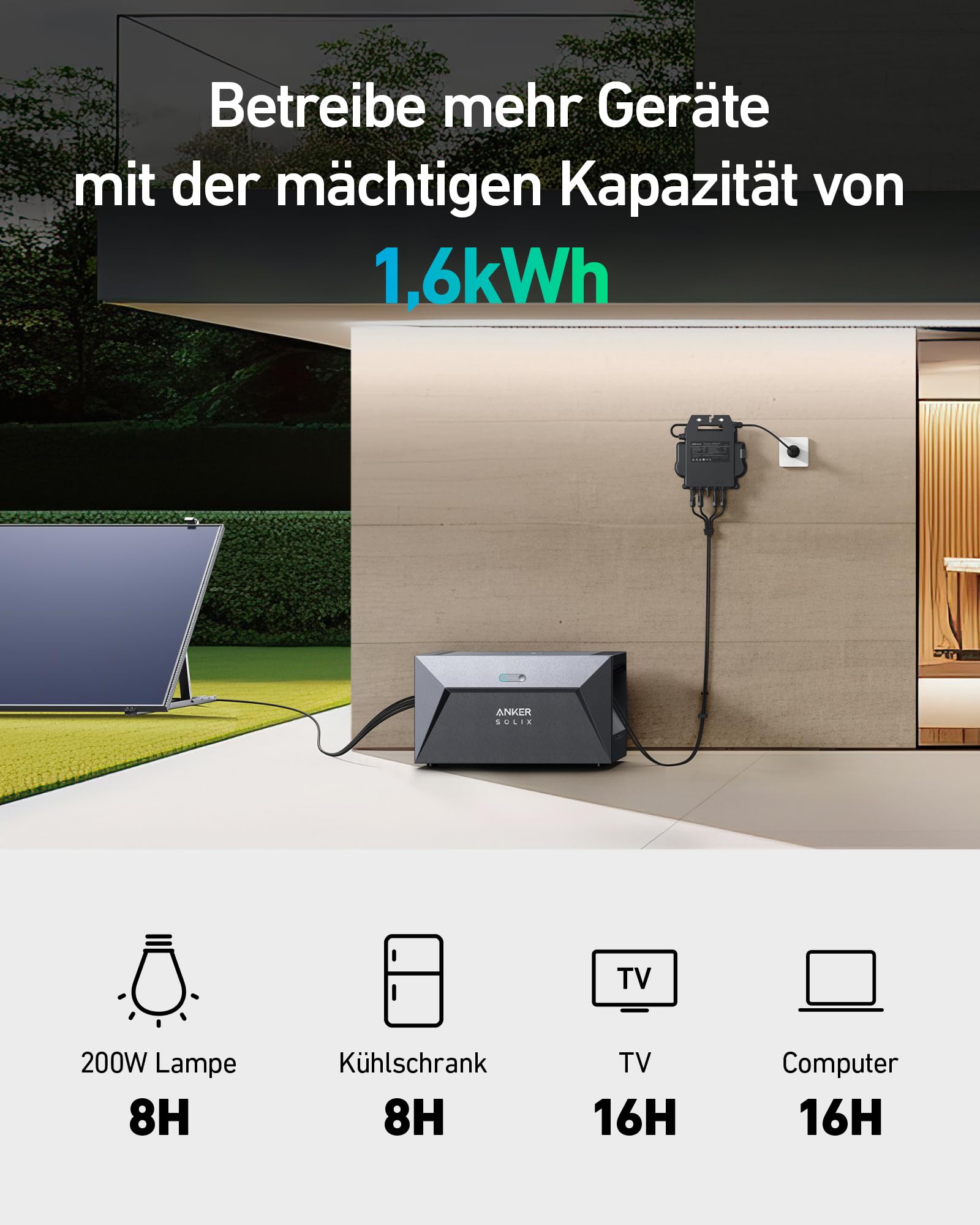 anker-solix-solarbank-e1600-1-6kwh-balkonkraftwerk-speicher-mit-mi80-800w-mikroi image 6