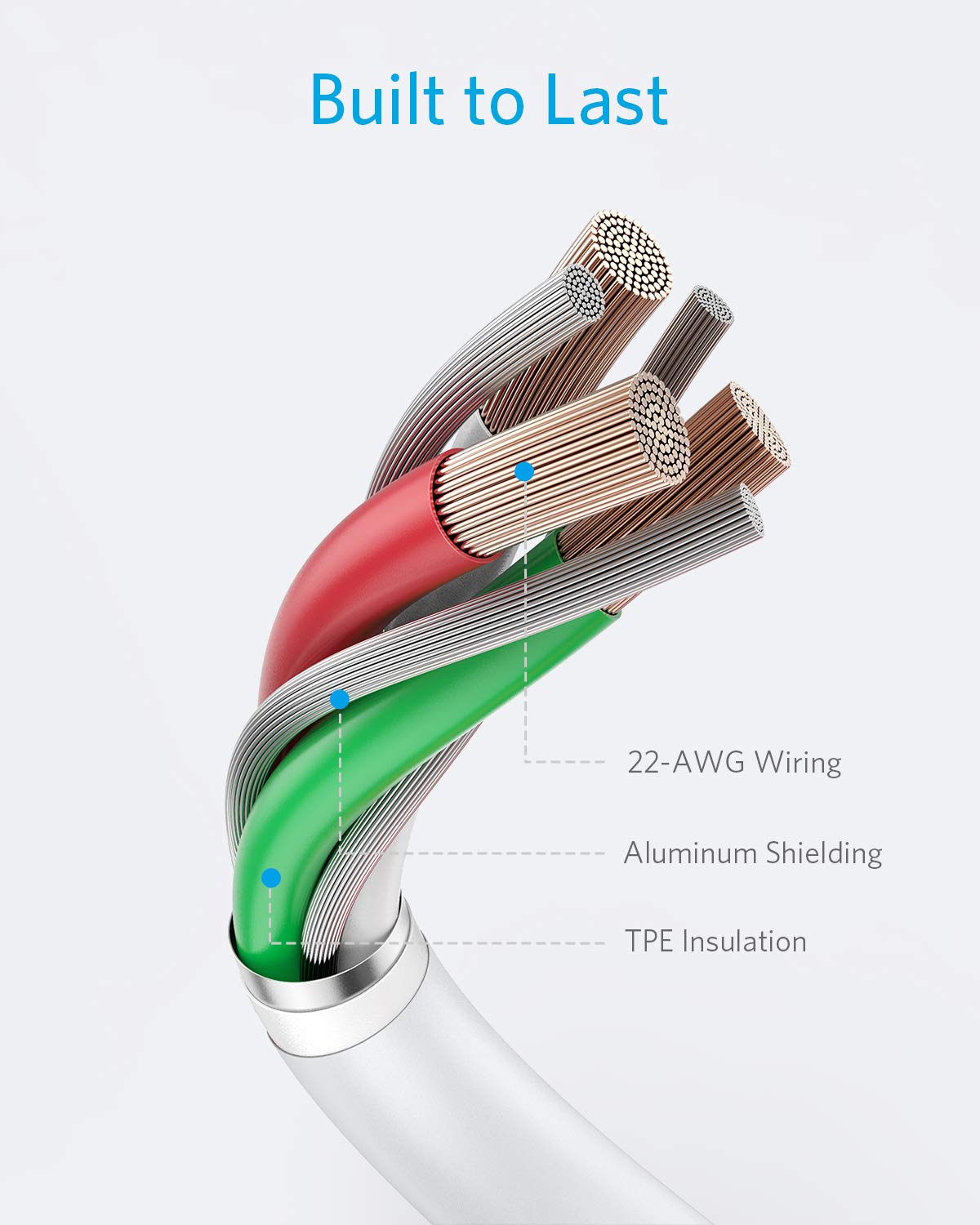 anker-powerline-ii-lightning-kabel-0-9-m-mfi-zertifiziert-f-r-iphone-14-13-12-11 image 5
