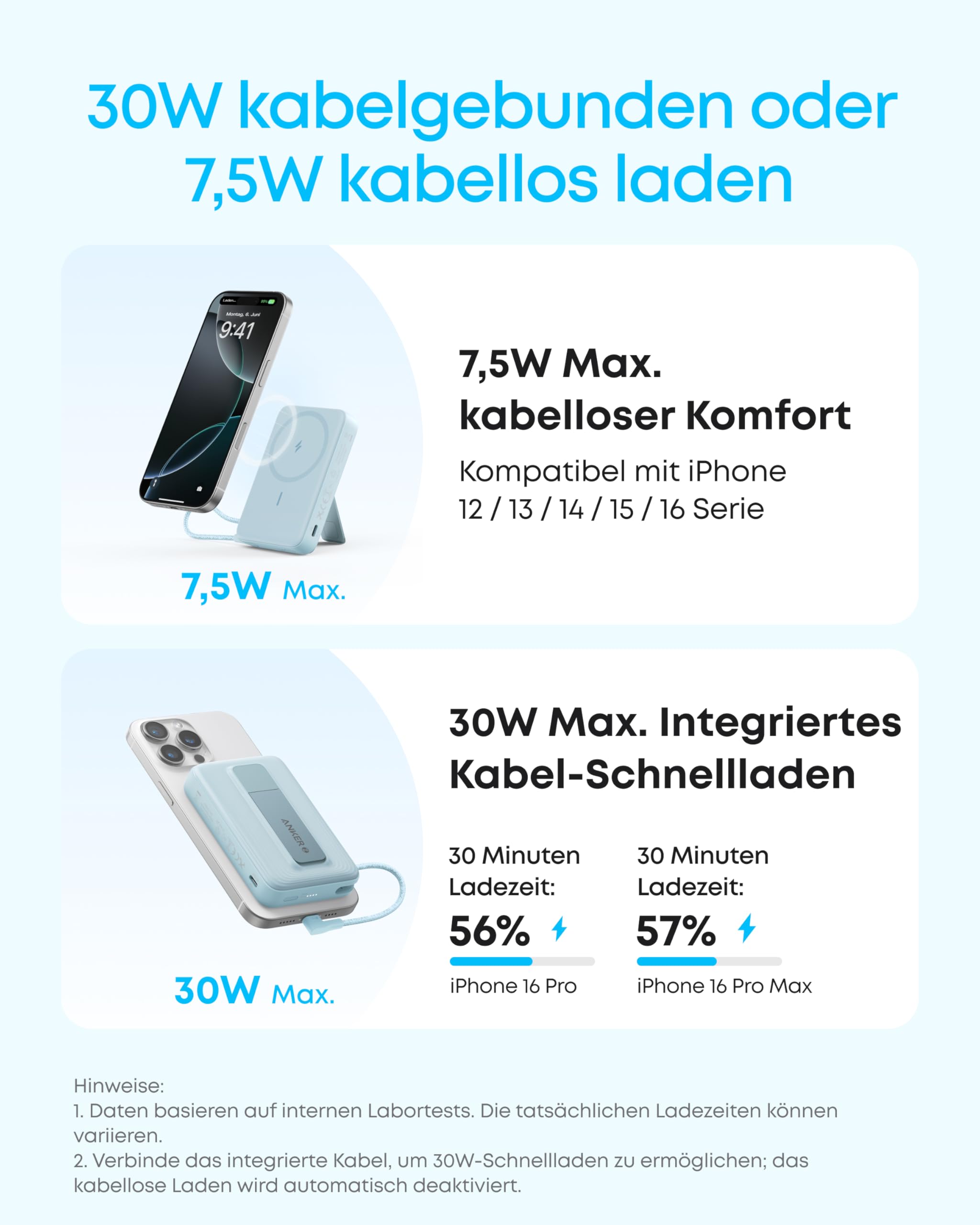 anker-zolo-10k-magnetische-powerbank-10-000mah-kabelloses-ladeger-t-mit-30w-usb- image 2