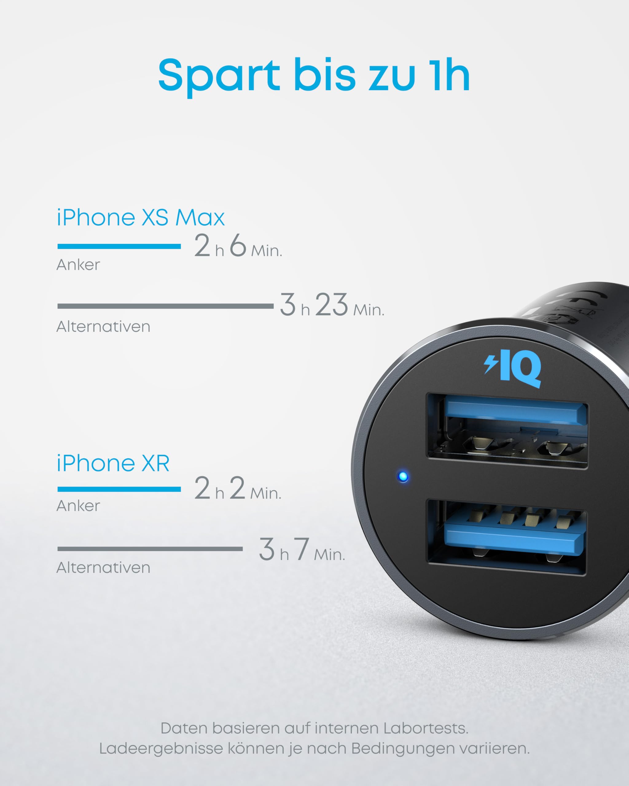 anker-320-car-charger-24w-ehem-powerdrive-2-alloy-duo-usb-a-autoladeger-t-4-8a-m image 3