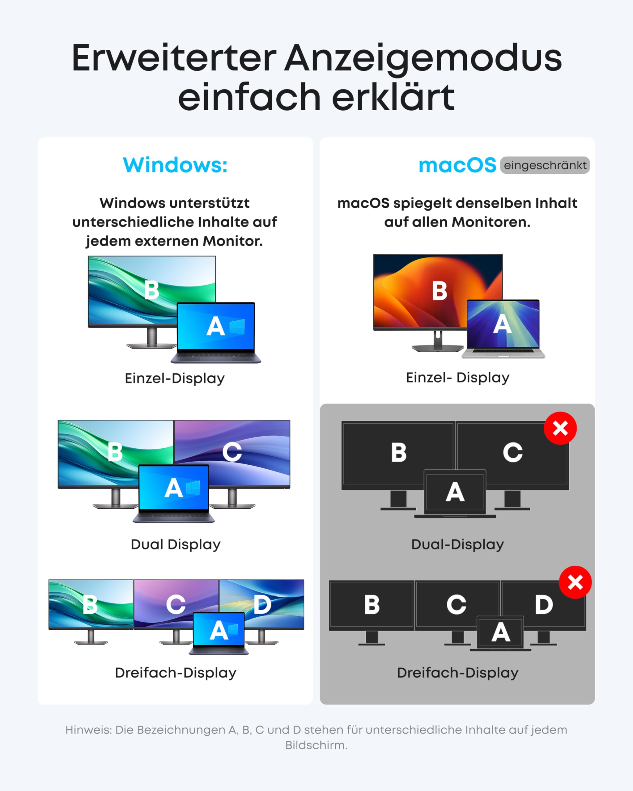 anker-nano-laptop-dock-13-in-1-usb-c-triple-display-dockingstation-mit-abnehmbar image 4