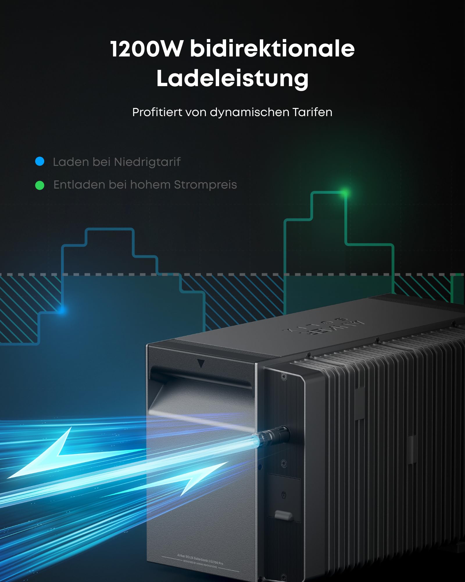 anker-solix-3-pro-balkonkraftwerk-mit-speicher-solarbank-3-e2700-pro-2-680wh-mit image 4