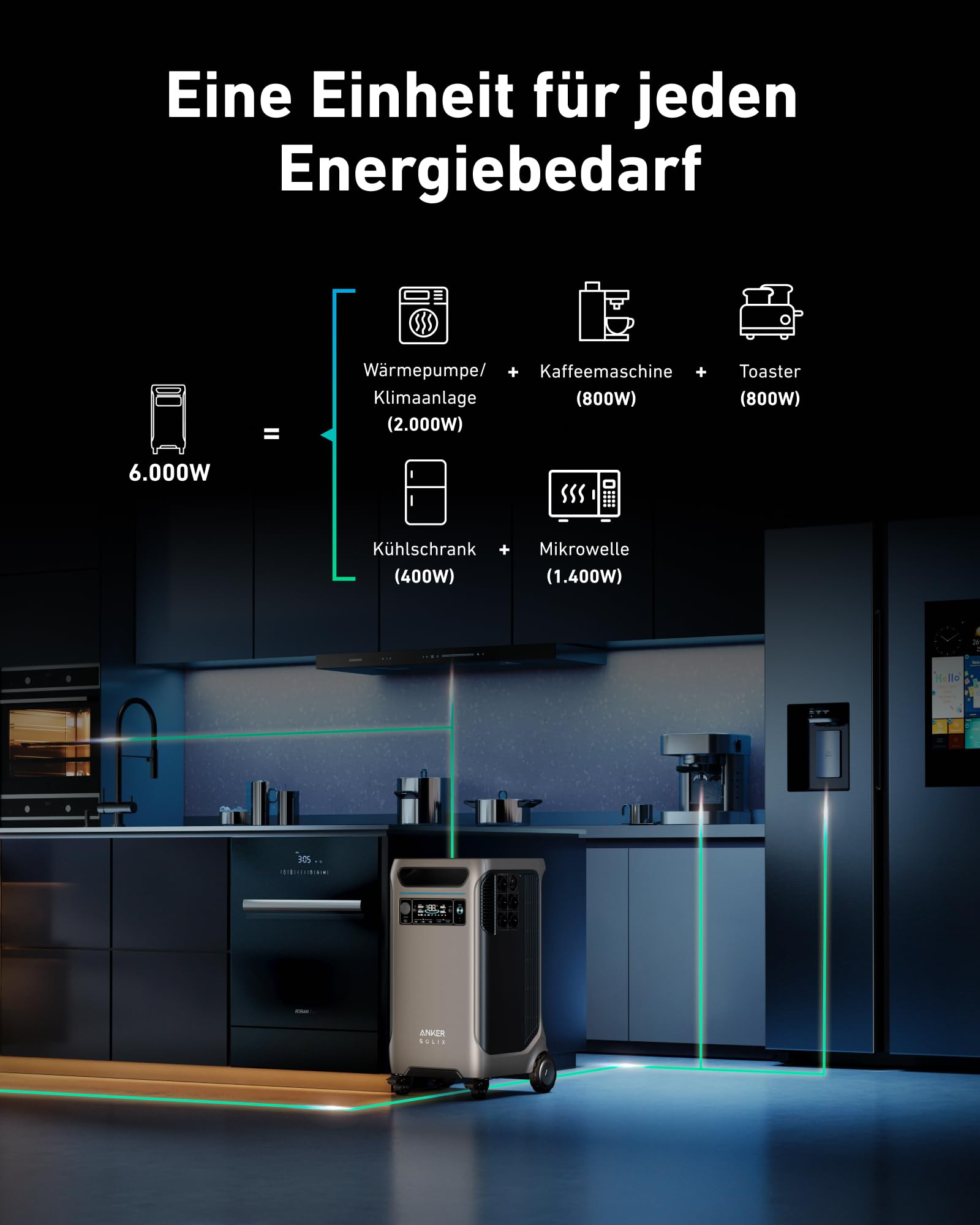 anker-solix-f3800-tragbare-powerstation-3840wh-lifepo4-6000w-ev-ladeleistung-aus image 2
