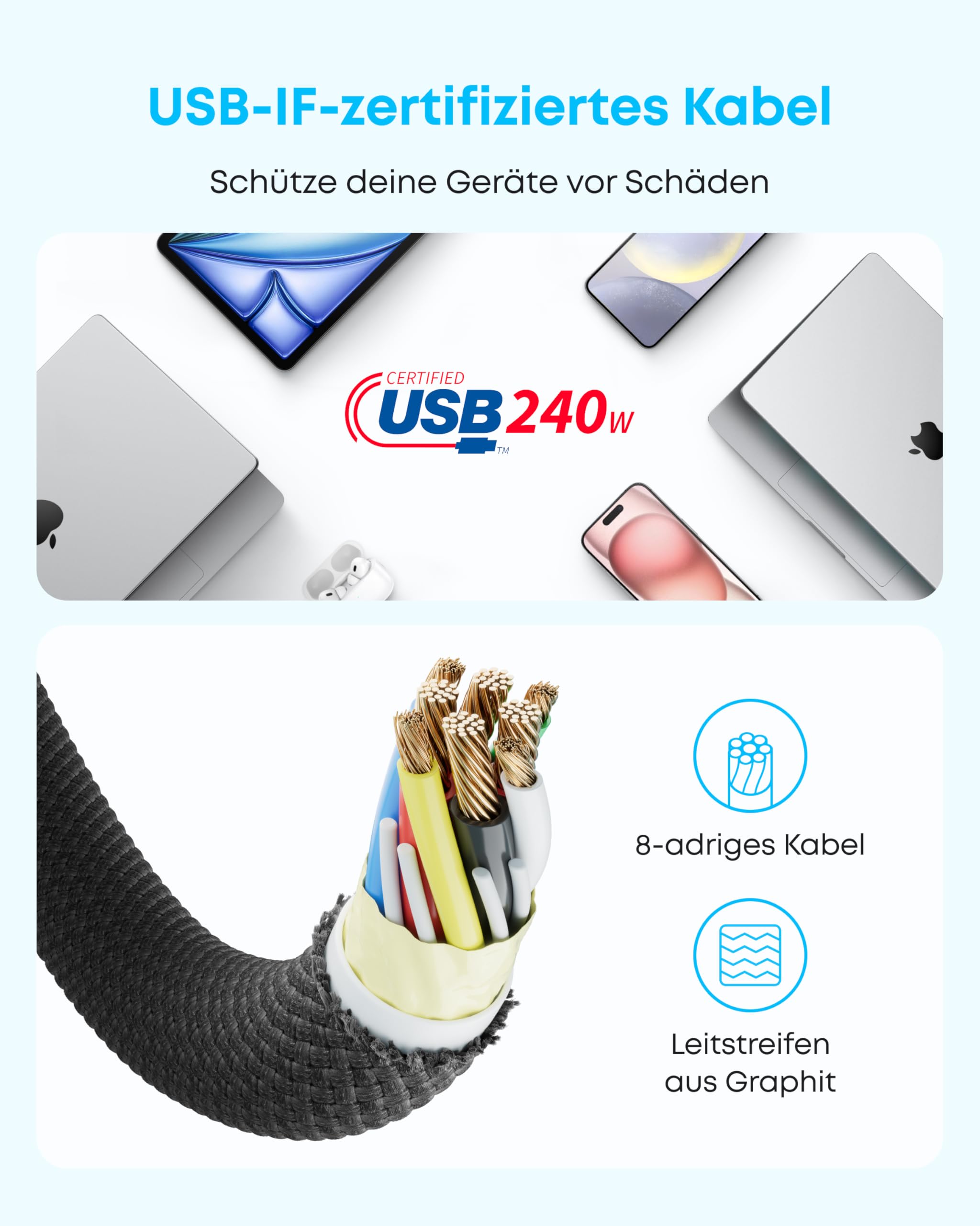 anker-240w-usb-c-auf-usb-c-kabel-2-st-ck-1-8m-pd-3-1-schnellladekabel-geflochten image 6