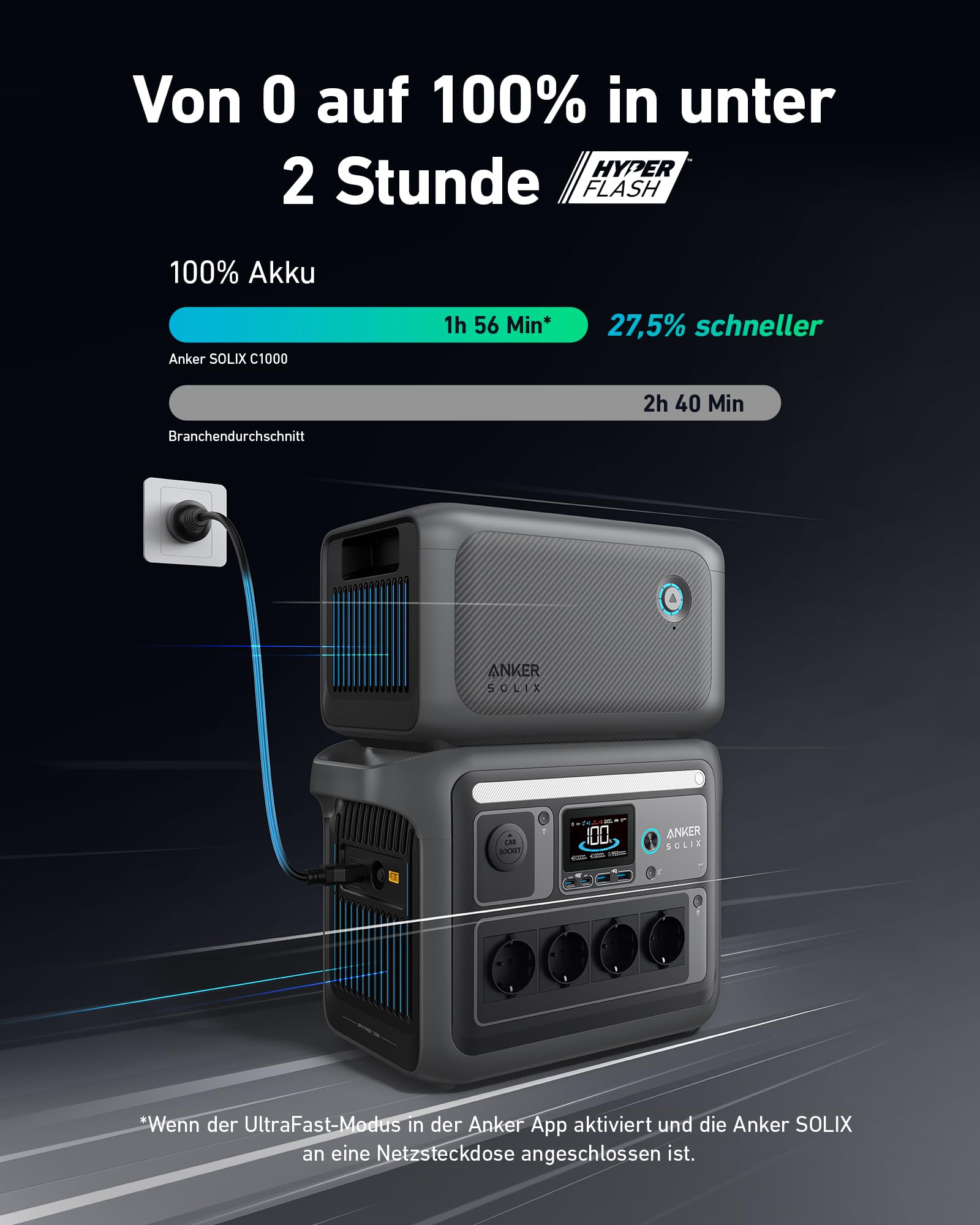 anker-solix-bp1000-powerstation-erweiterungsakku-1056wh-lifepo4-zusatzakku-10-ja image 3