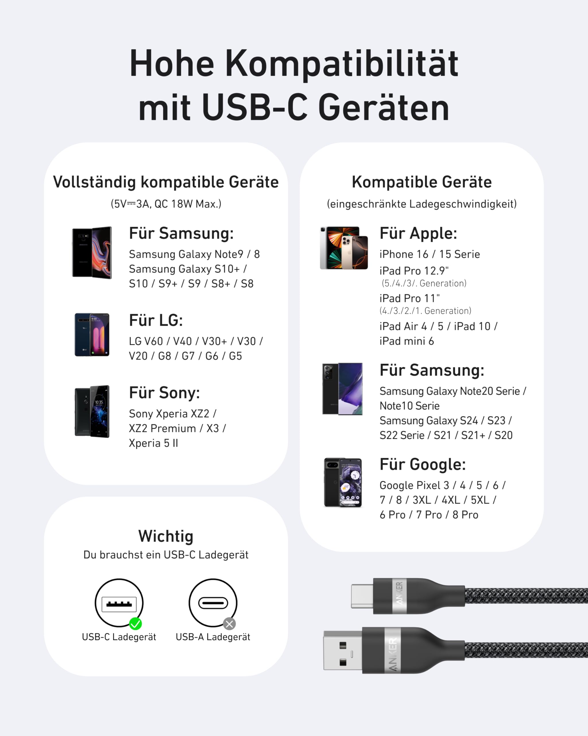 anker-usb-auf-usb-c-kabel-upcycled-flechtgewebe-1-8-m-usb-2-0-ladekabel-480-mbit image 6