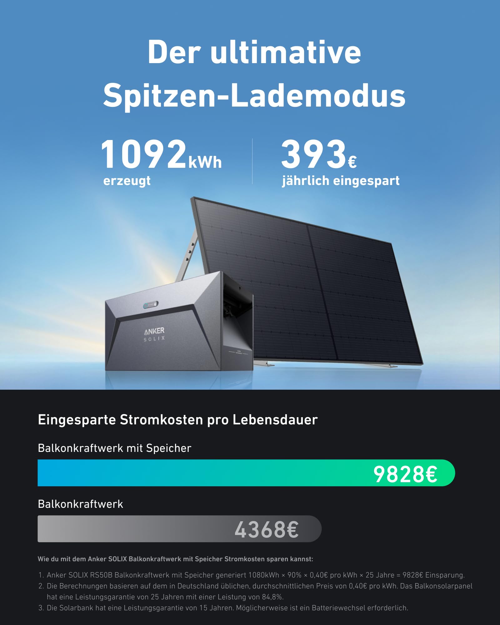 anker-solix-rs50b-balkonkraftwerk-mit-speicher-solarbank-e1600-1-600wh-mit-1-080 image 2