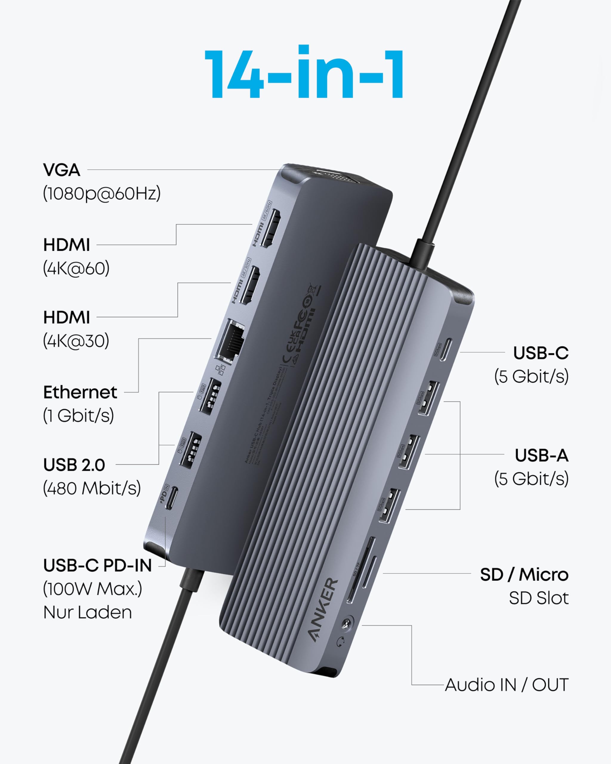anker-usb-c-hub-14-in-1-triple-display-docking-station-mit-2-4k-hdmi-vga-80w-pas image 2
