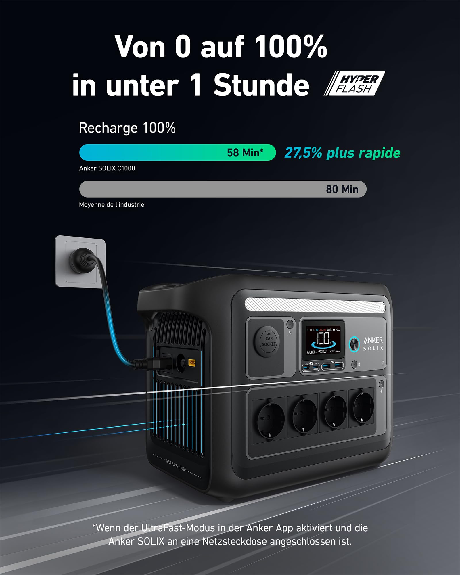anker-solix-c1000-tragbare-powerstation-gen-2-1800w-solargenerator-mit-lifepo4-a image 2