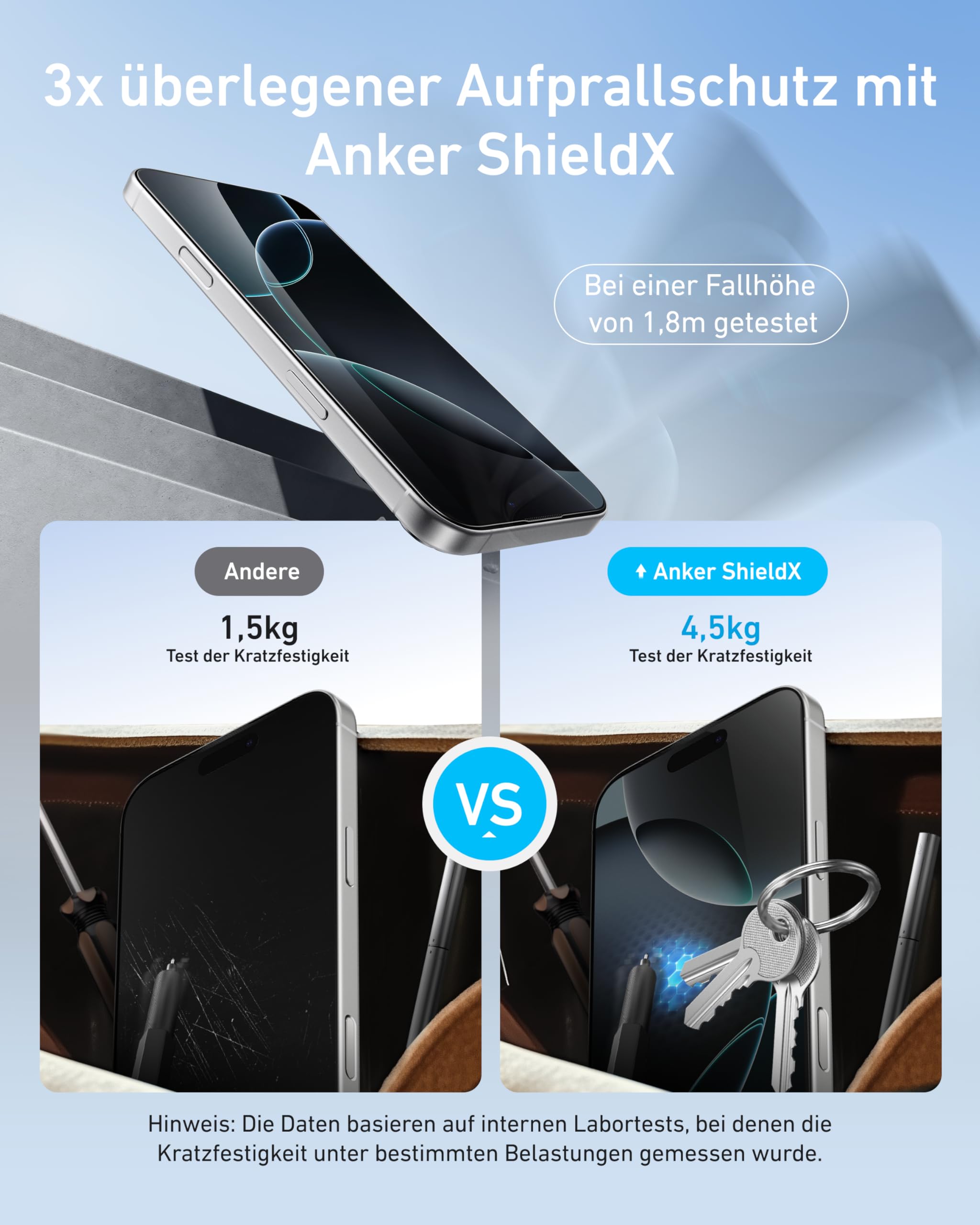 anker-easy-fit-screen-protector-kit-shieldx-glas-hd-2er-pack-f-r-iphone-16-pro-m image 3