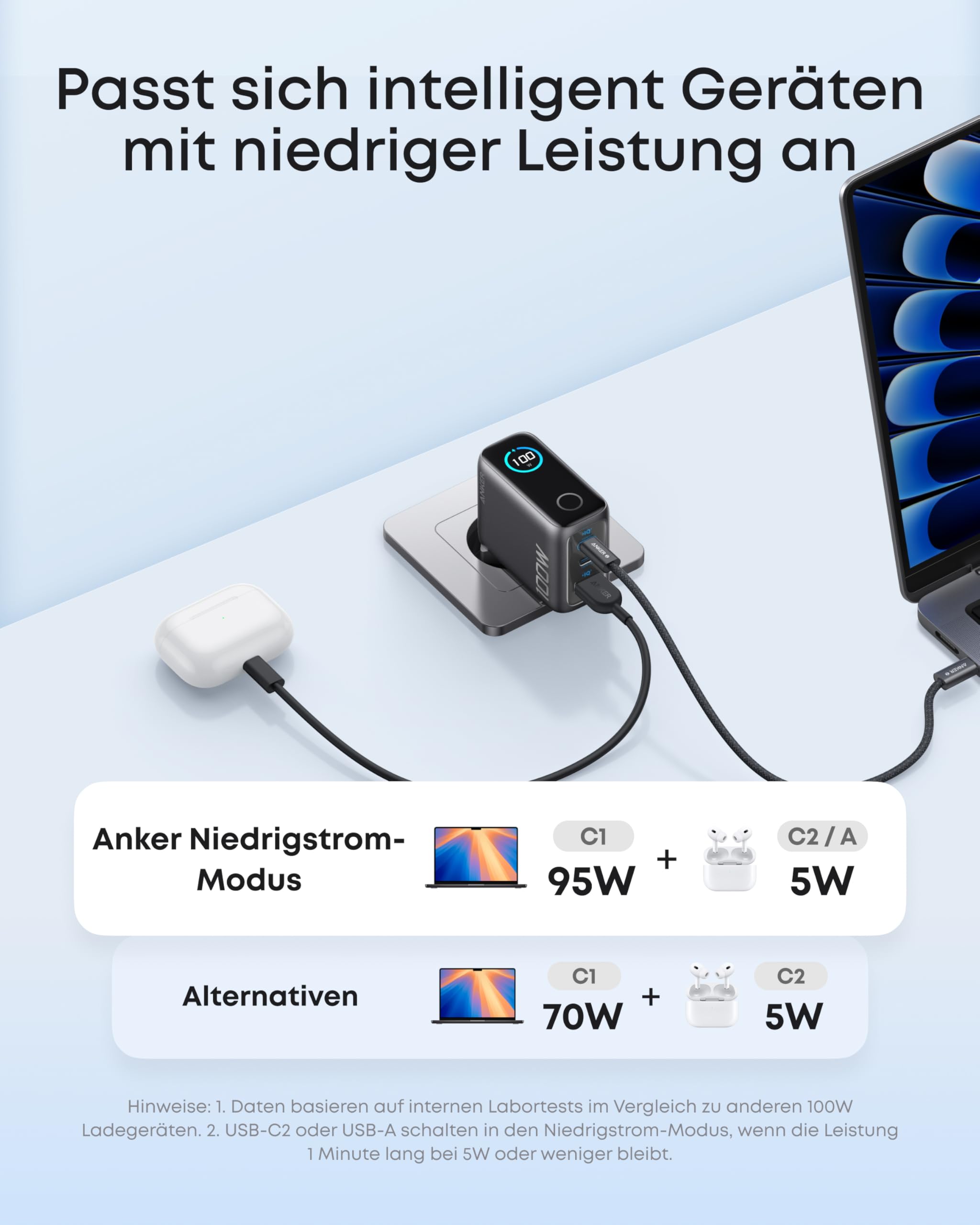 anker-100w-usb-c-ladeger-t-gan-iii-3-port-wandladeger-t-mit-smart-display-touch- image 6