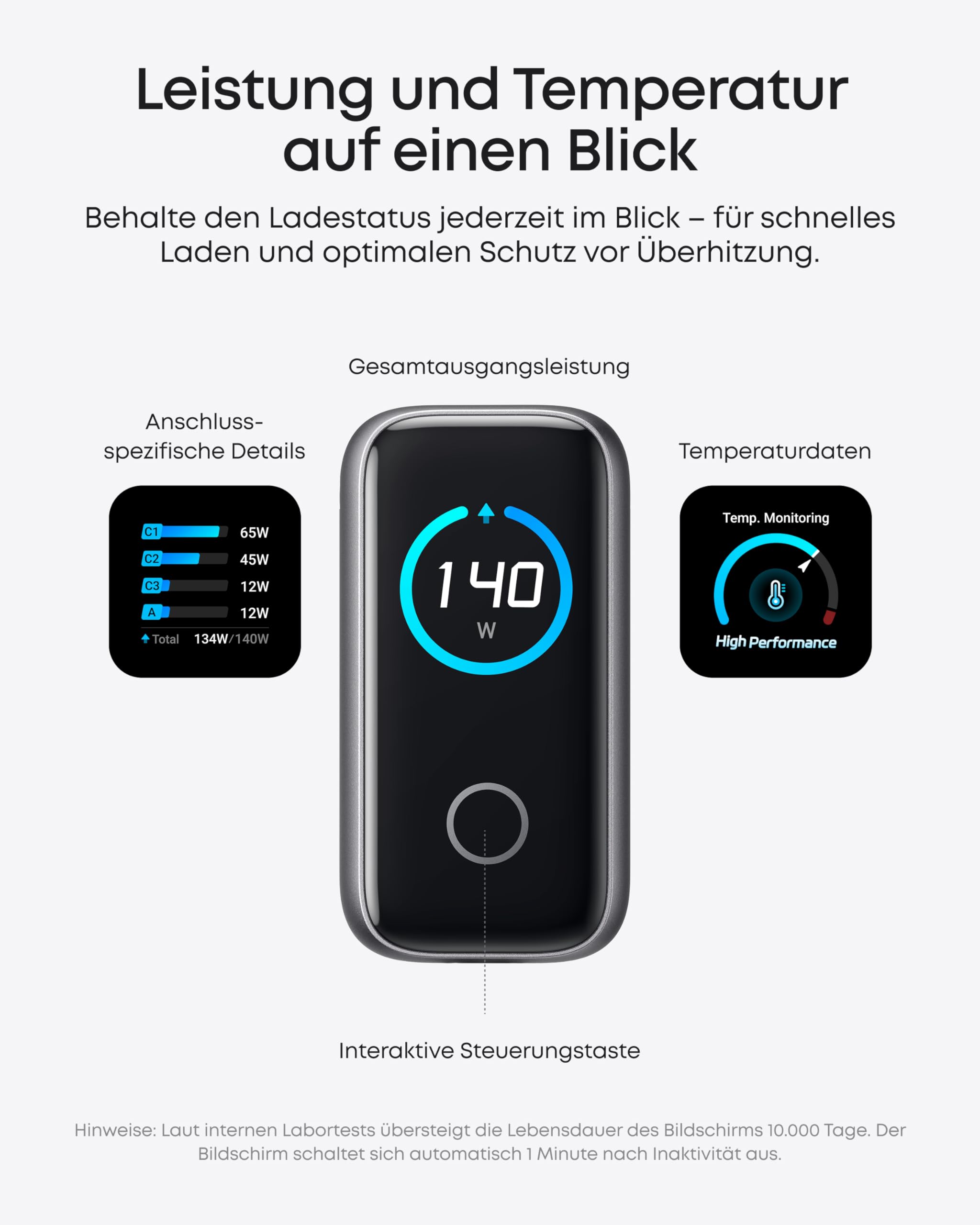 anker-140w-usb-c-ladeger-t-4-port-gan-netzteil-mit-farbdisplay-touch-control-und image 4