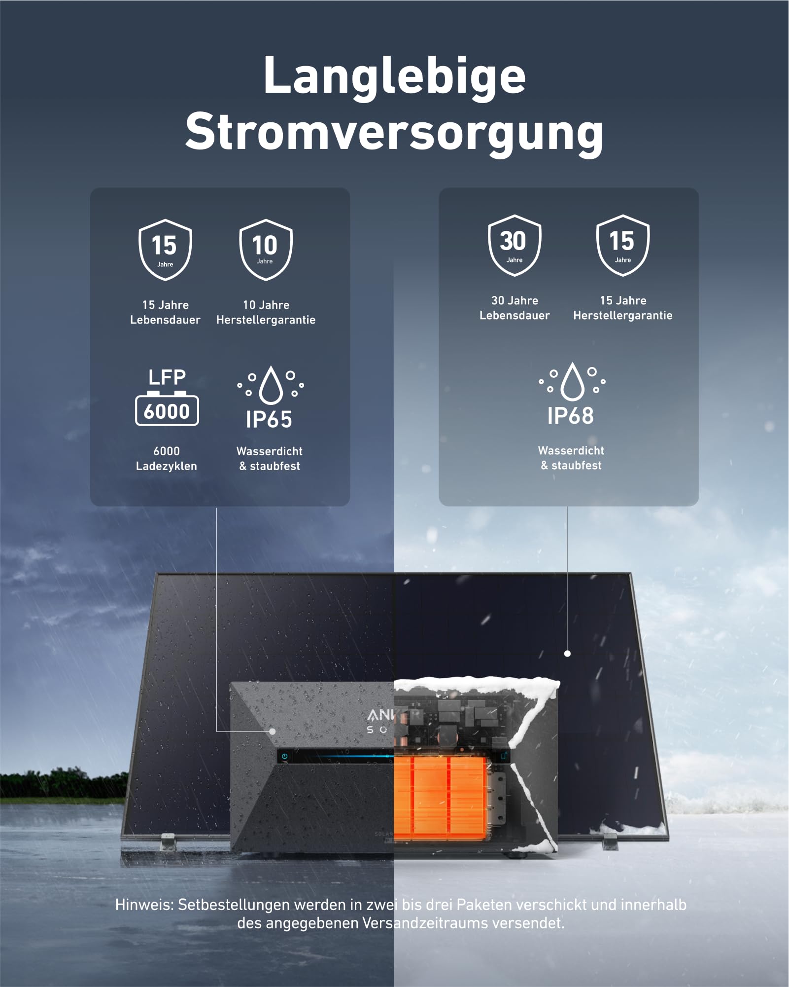 anker-solix-solarbank-2-e1600-pro-balkonkraftwerk-mit-speicher-1780w-1600wh-4-bi image 7