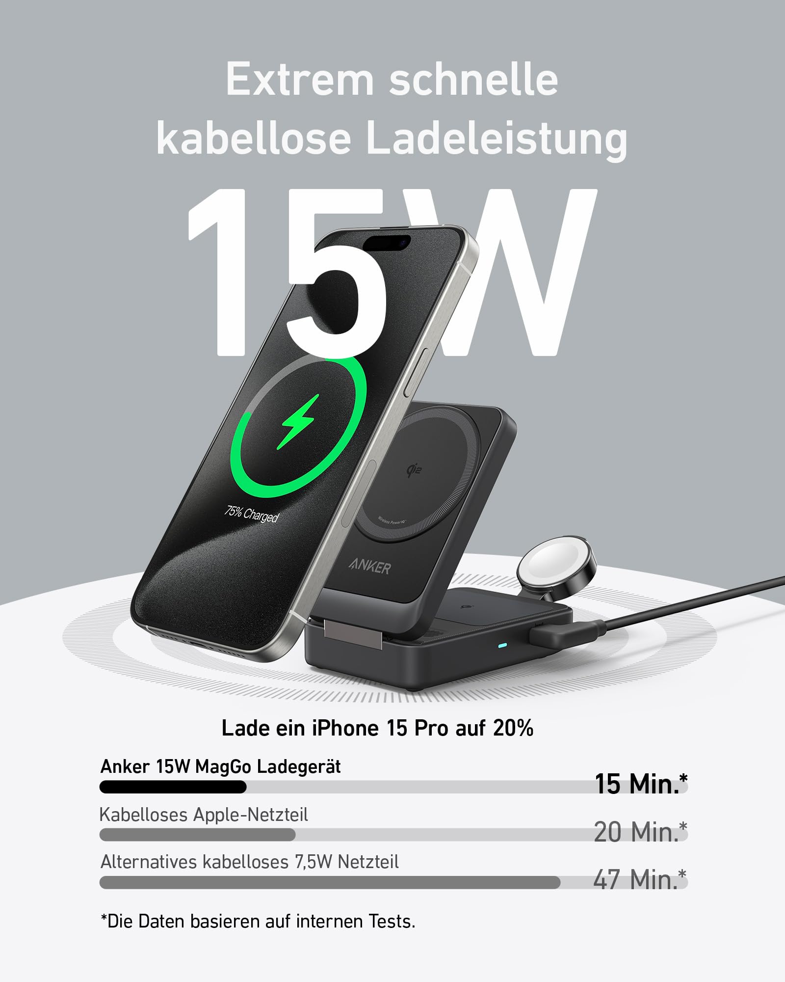 anker-maggo-3-in-1-ladestation-qi2-zertifizierter-15w-kabelloser-magsafe-kompati image 2