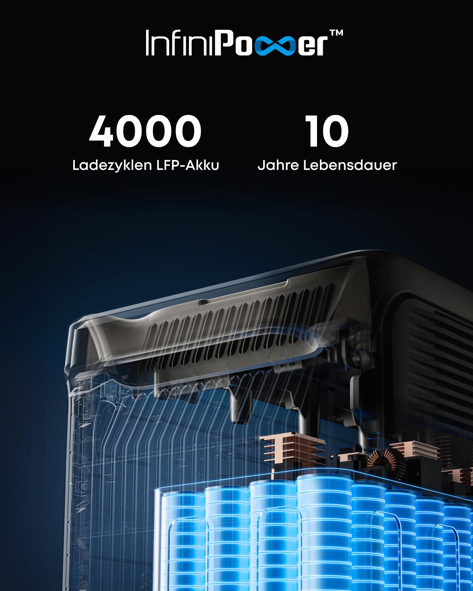 anker-solix-f3000-powerstation-und-erweiterungsakku-3-12kwh-erweiterbar-3-600w-a image 8