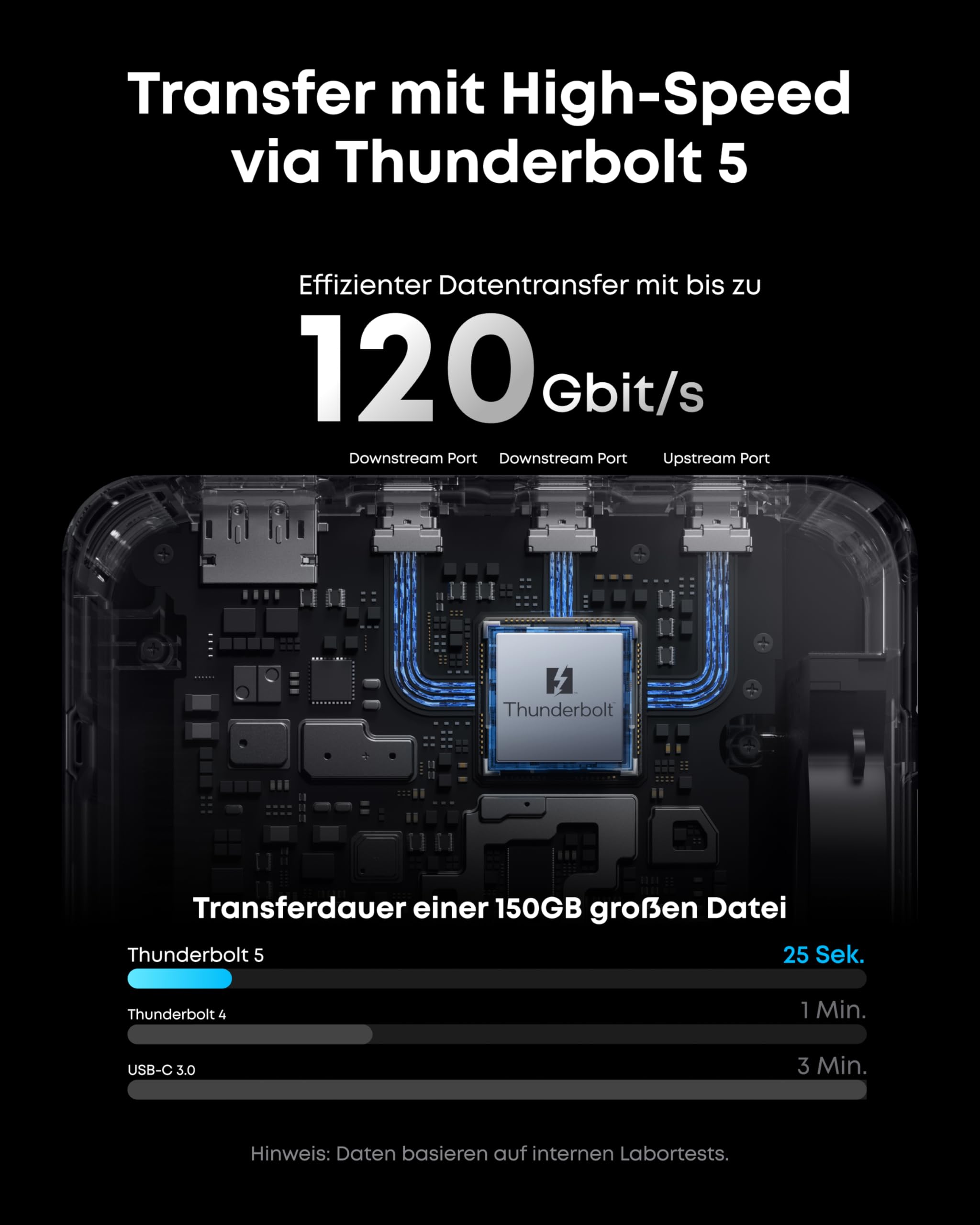 anker-prime-tb5-docking-station-14-port-thunderbolt-5-dock-mit-140w-laden-120-gb image 3