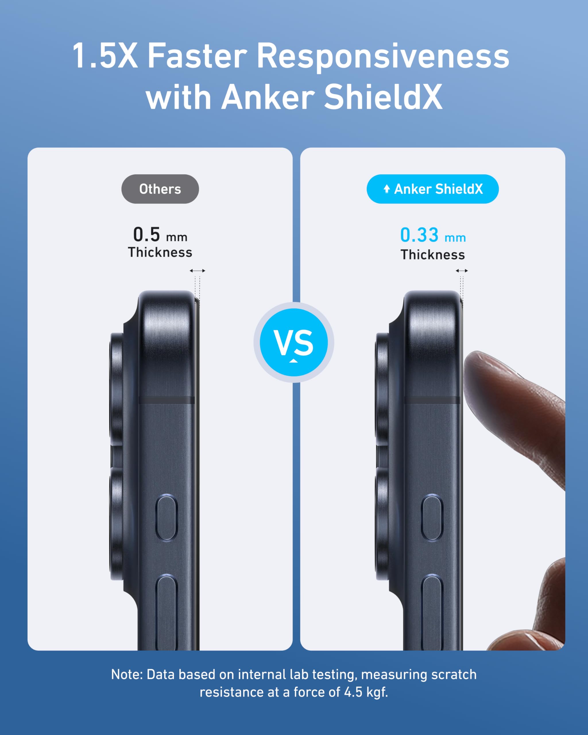 anker-easy-fit-screen-protector-kit-hd-2-pack-f-r-iphone-15-pro-schutzfolie-mit- image 4