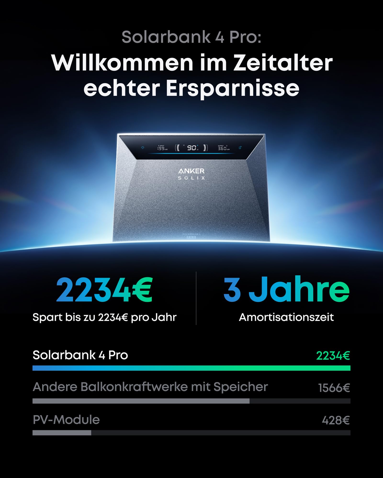 anker-solix-solarbank-4-pro-e5000-balkonkraftwerk-speicher-mit-4-mppts-5000w-sol image 2