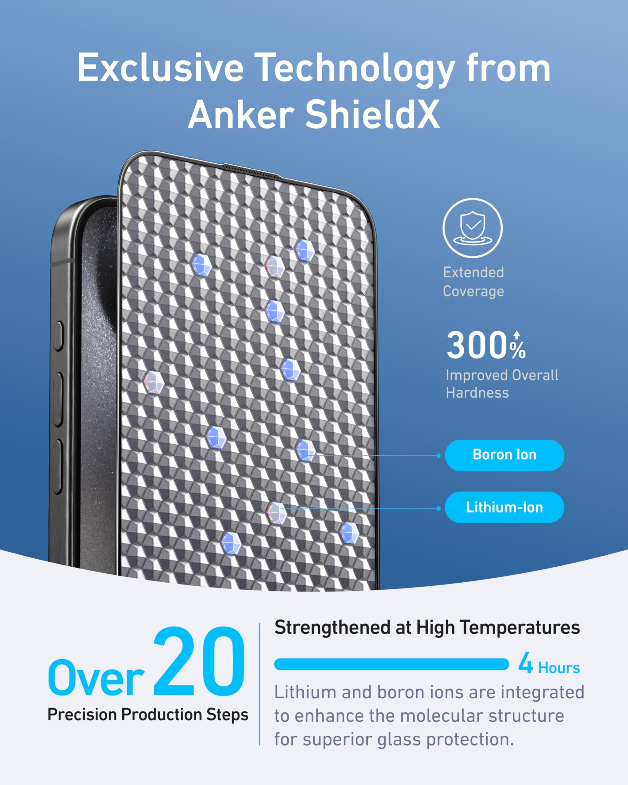 anker-easy-fit-screen-protector-kit-hd-2-pack-f-r-iphone-15-pro-schutzfolie-mit- image 5