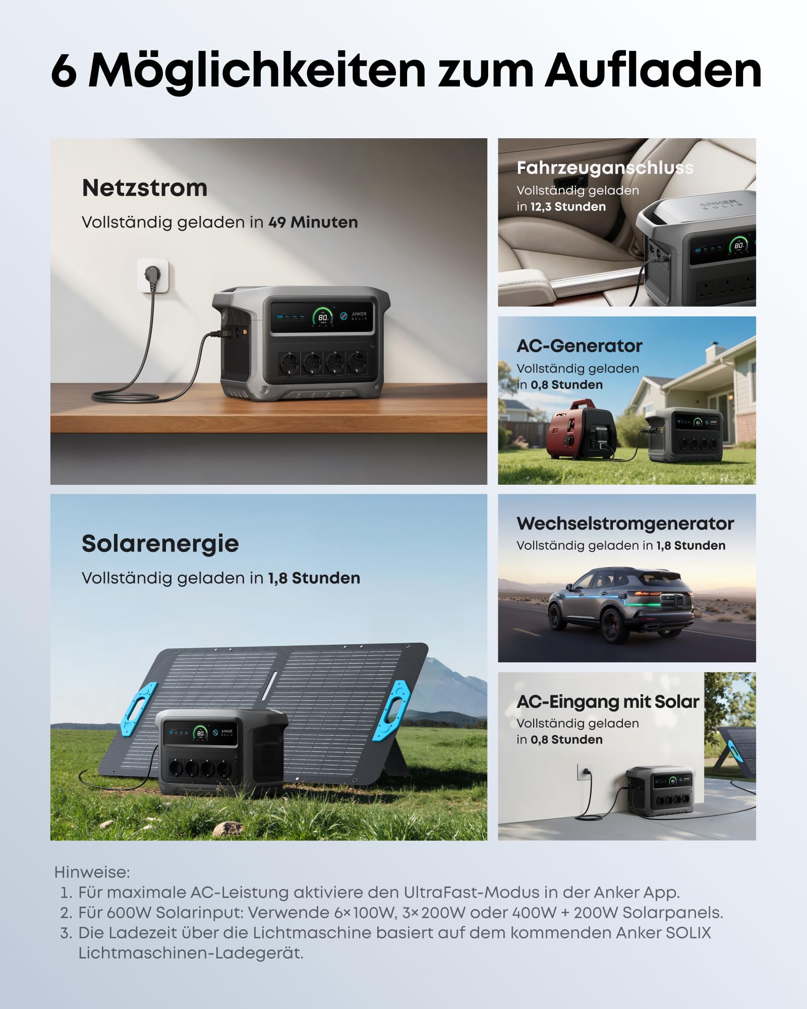 anker-solix-c1000-gen-2-tragbare-powerstation-2-000w-solargenerator-1-024wh-life image 5