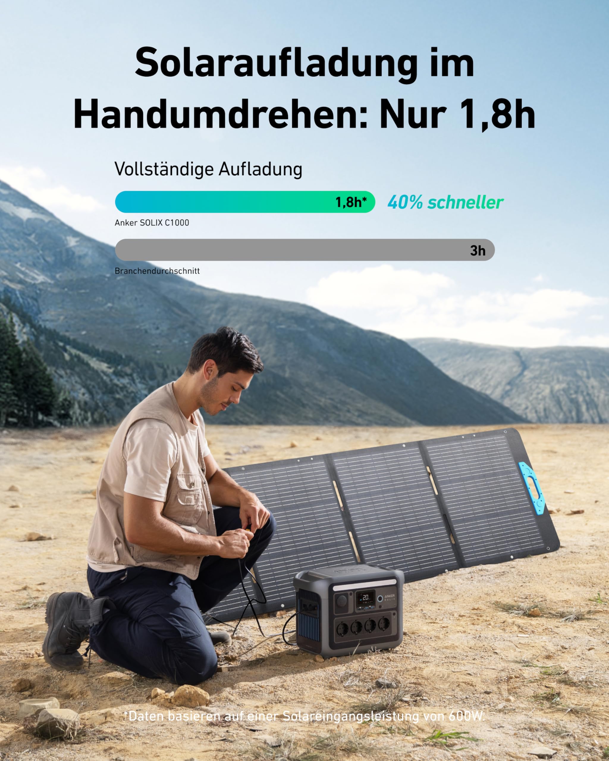 anker-solix-c1000-set-tragbare-powerstation-mit-200w-solarpanel-1024wh-lifepo4-1 image 6